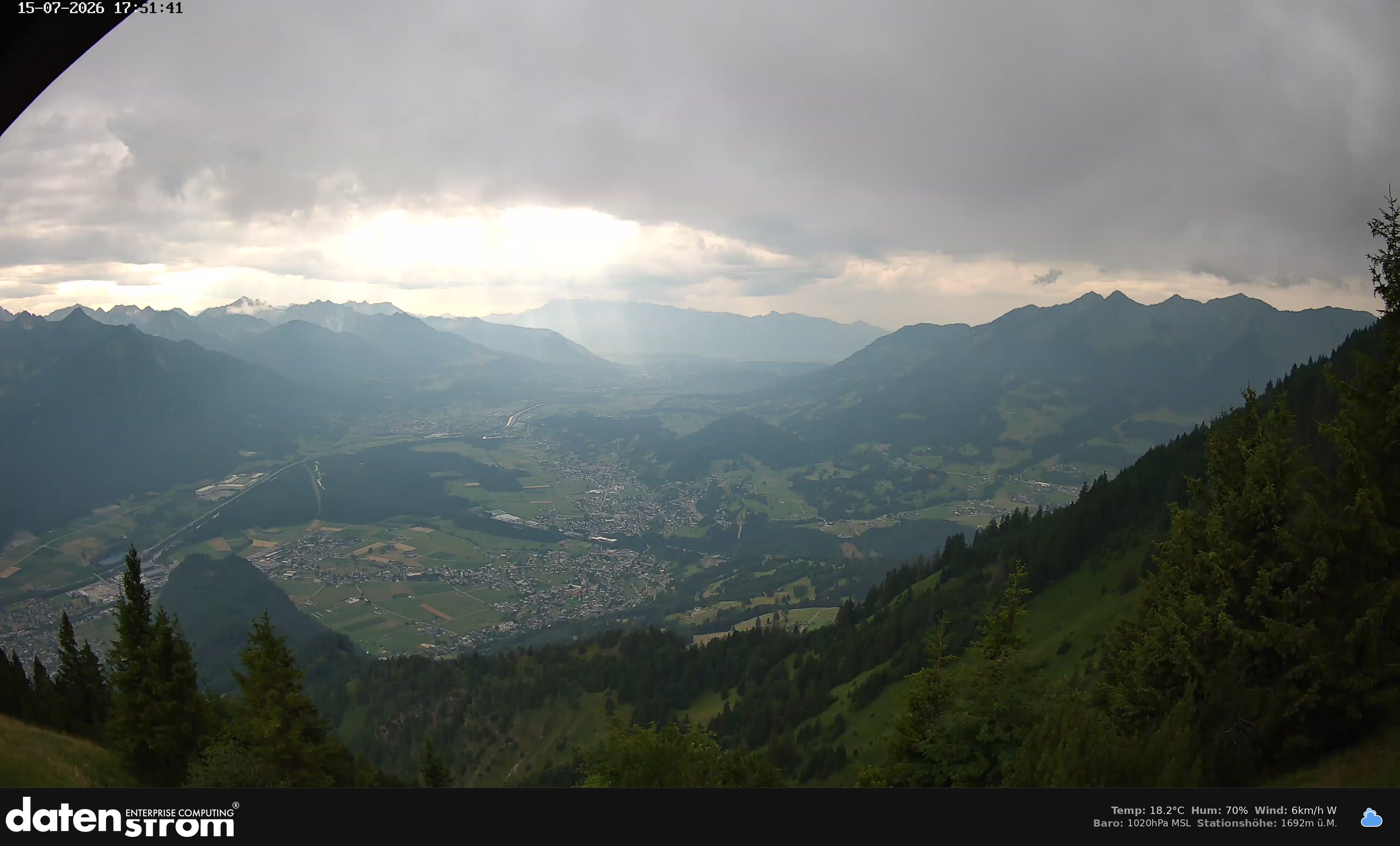 Bludenz - Walgau