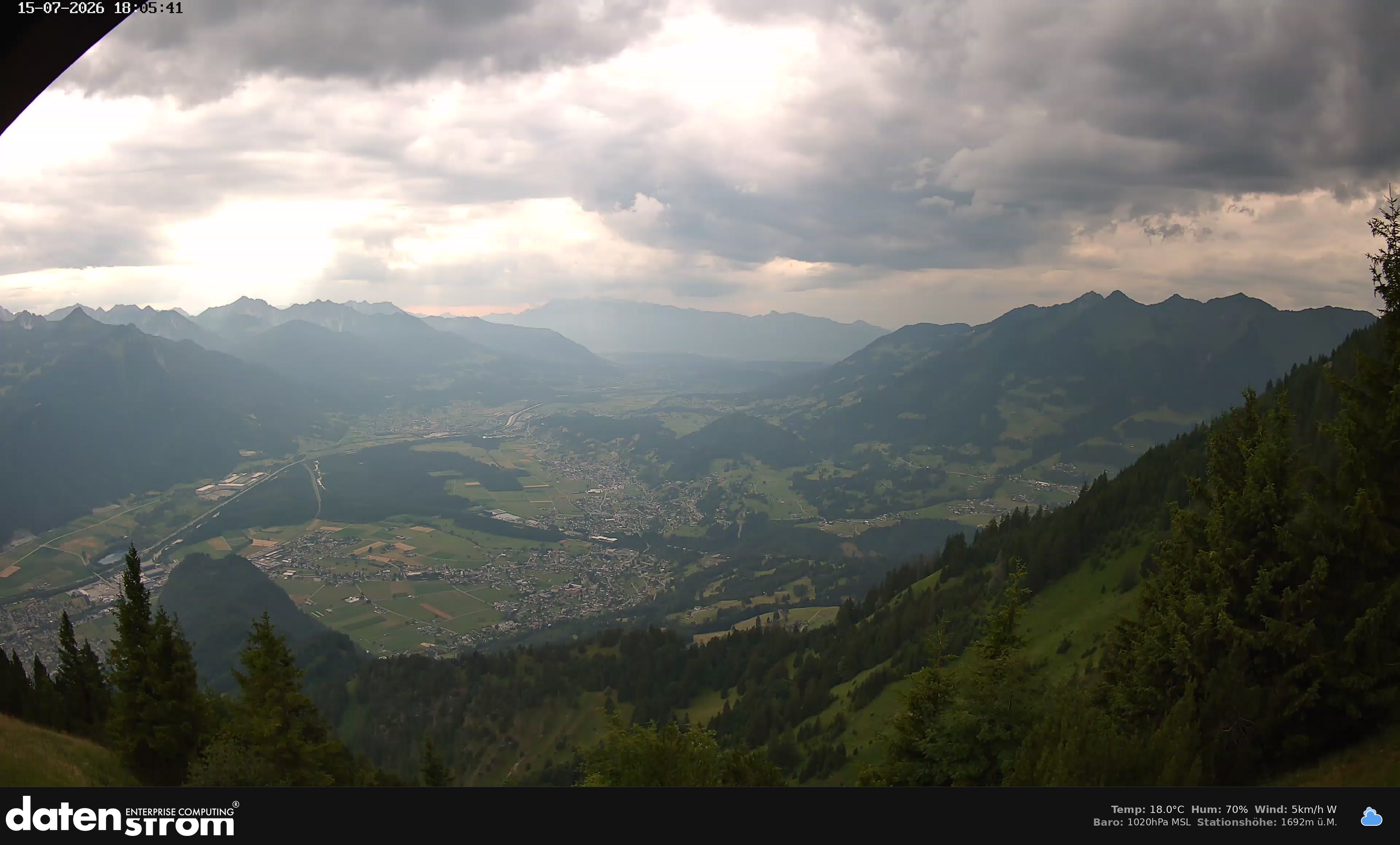 Bludenz - Walgau
