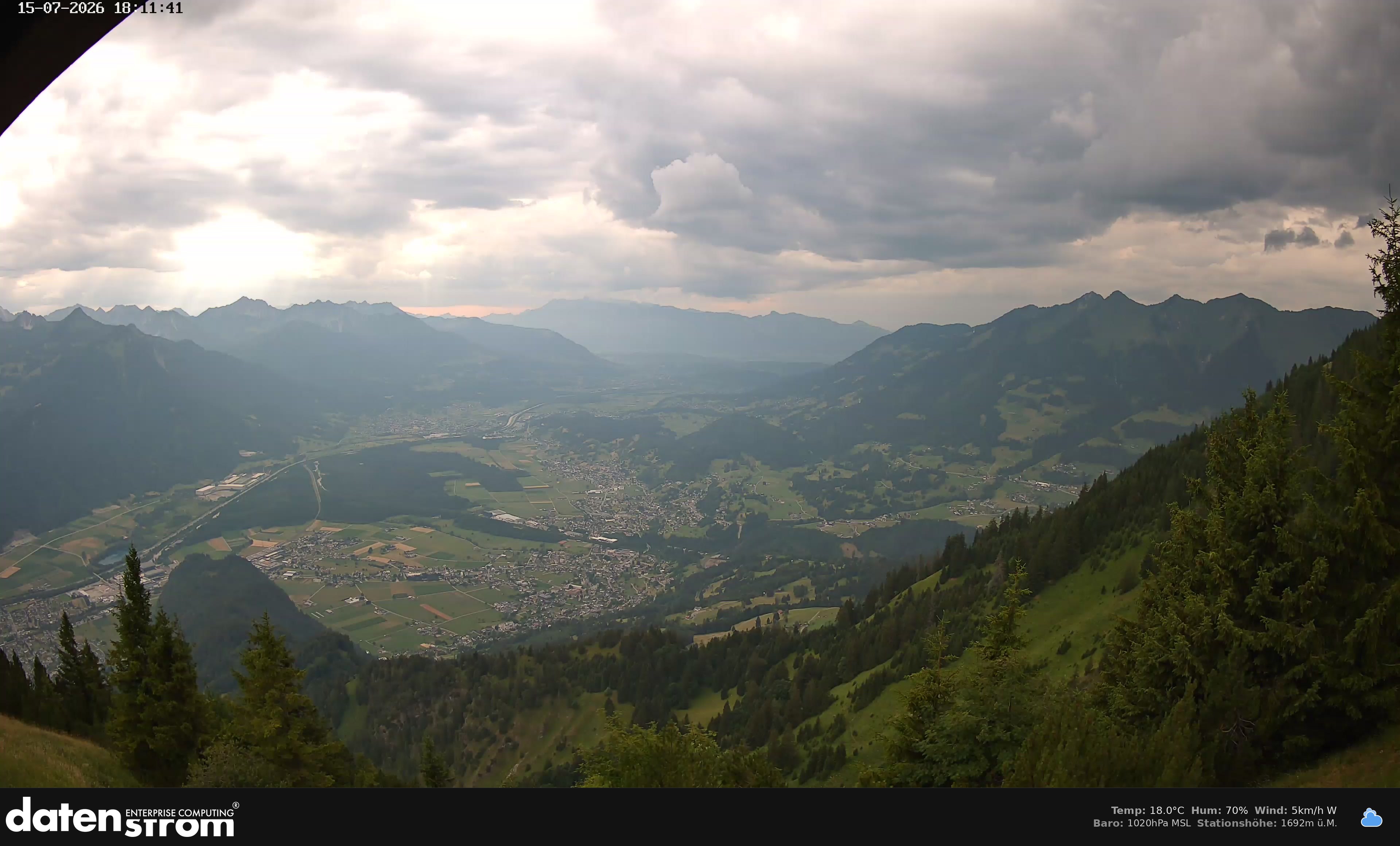 Bludenz - Walgau