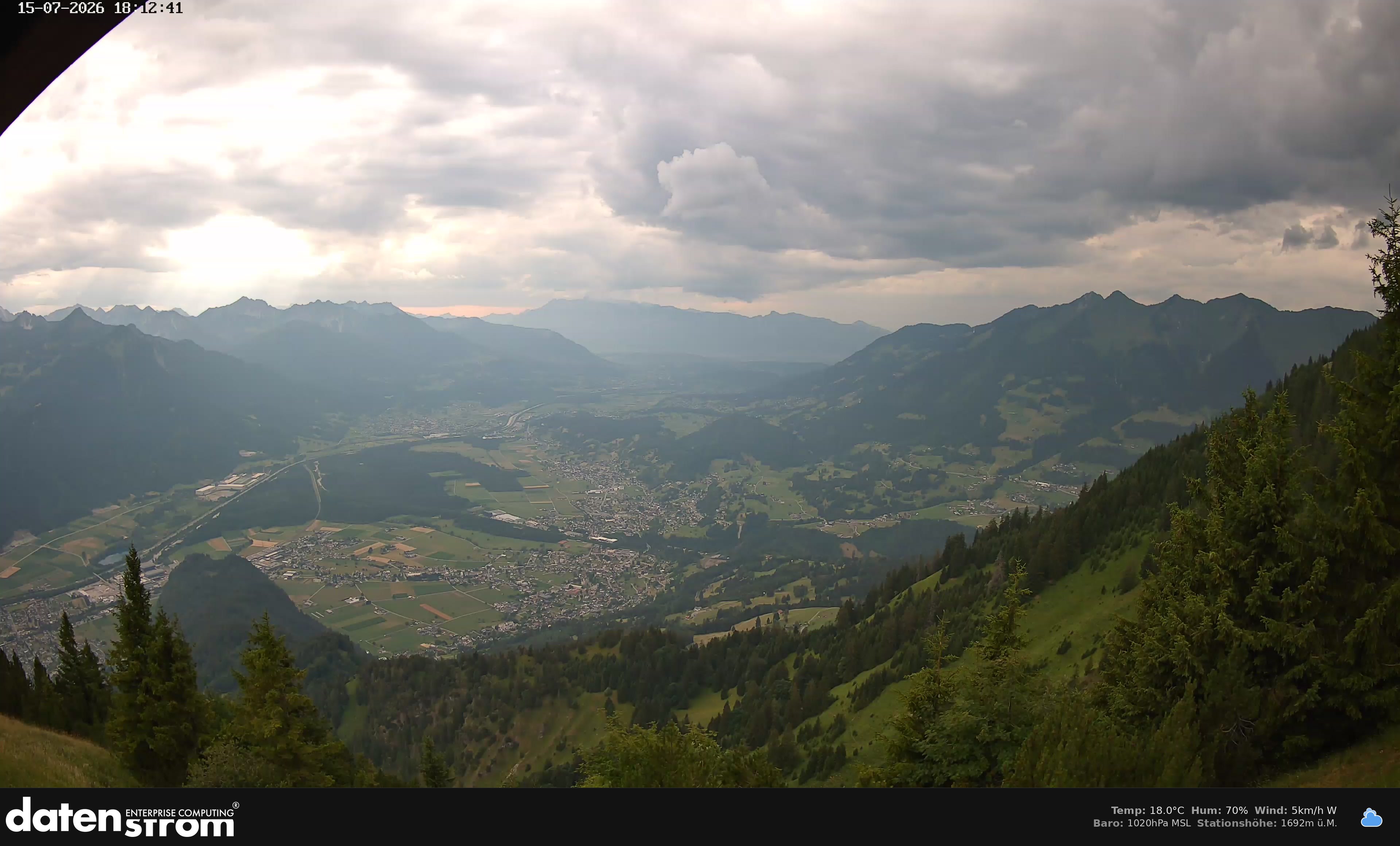 Bludenz - Walgau