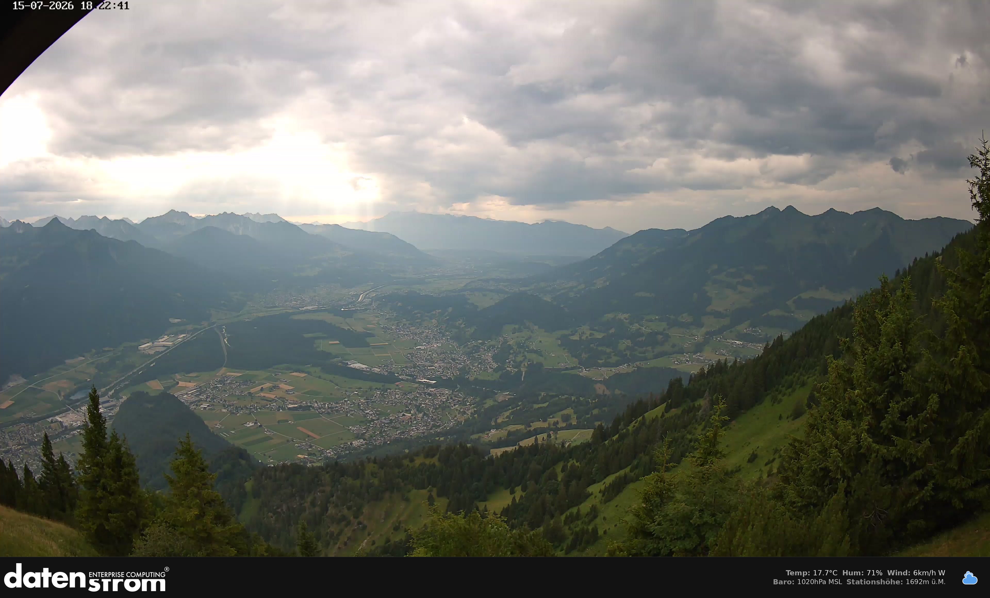 Bludenz - Walgau