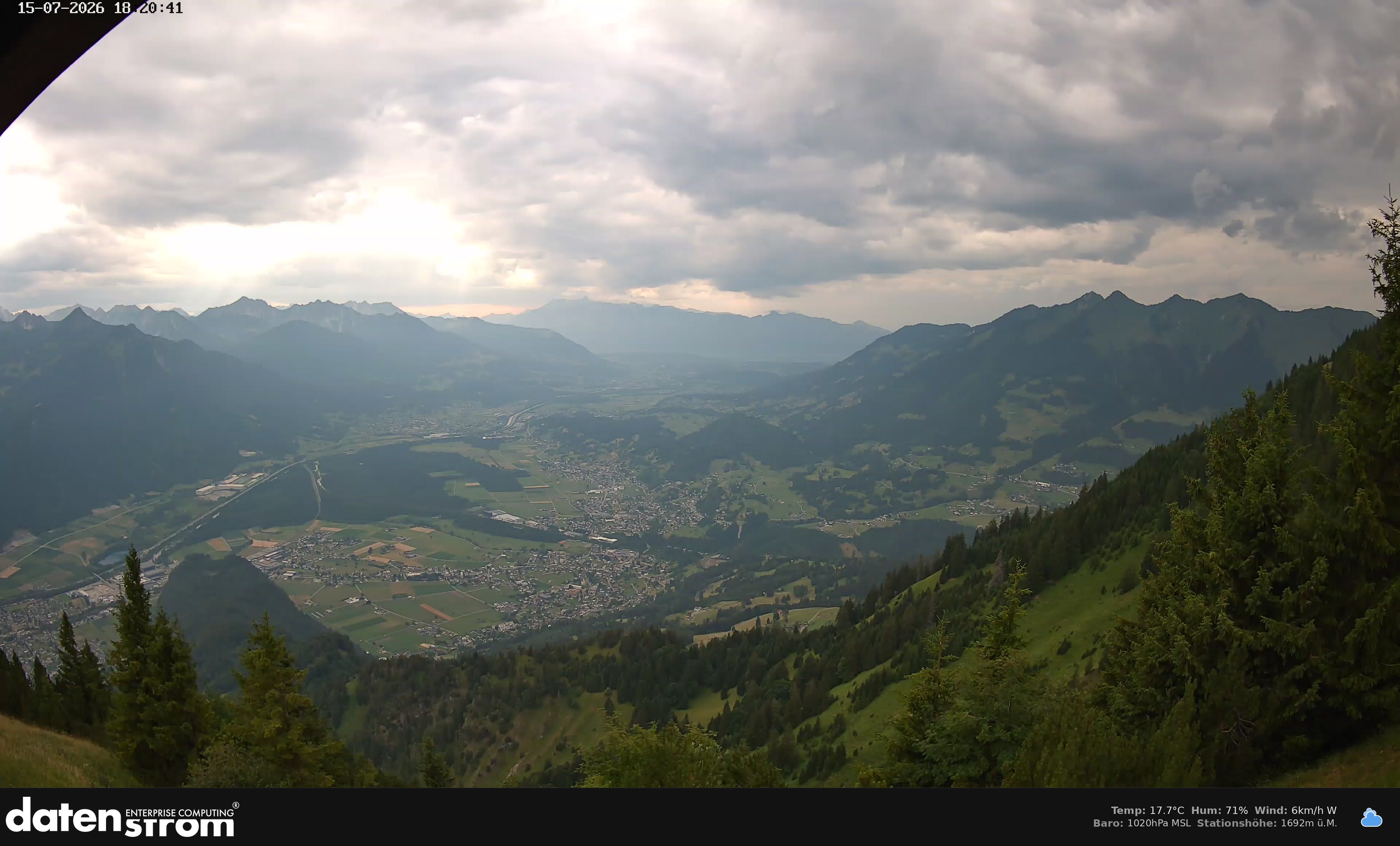 Bludenz - Walgau