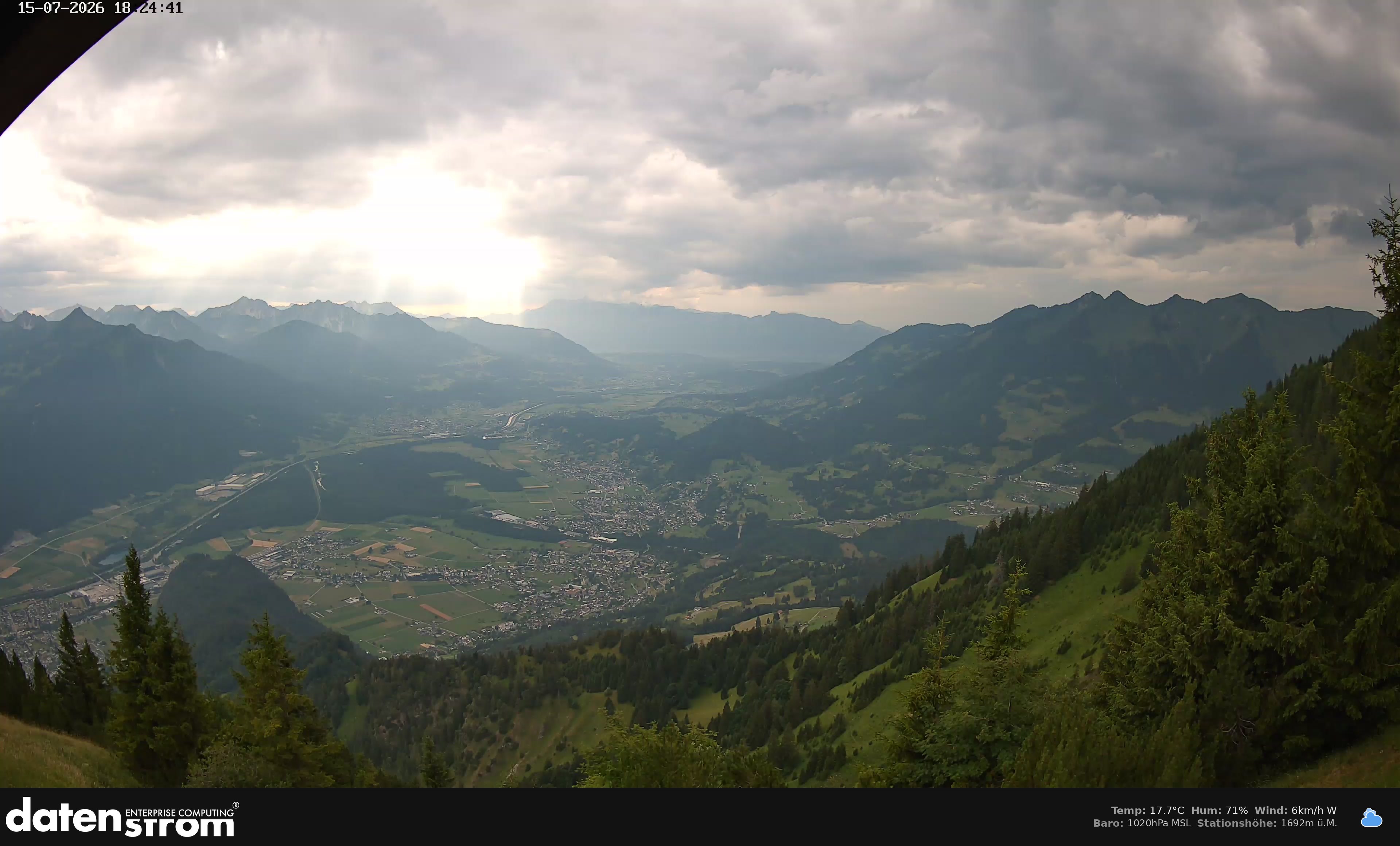 Bludenz - Walgau