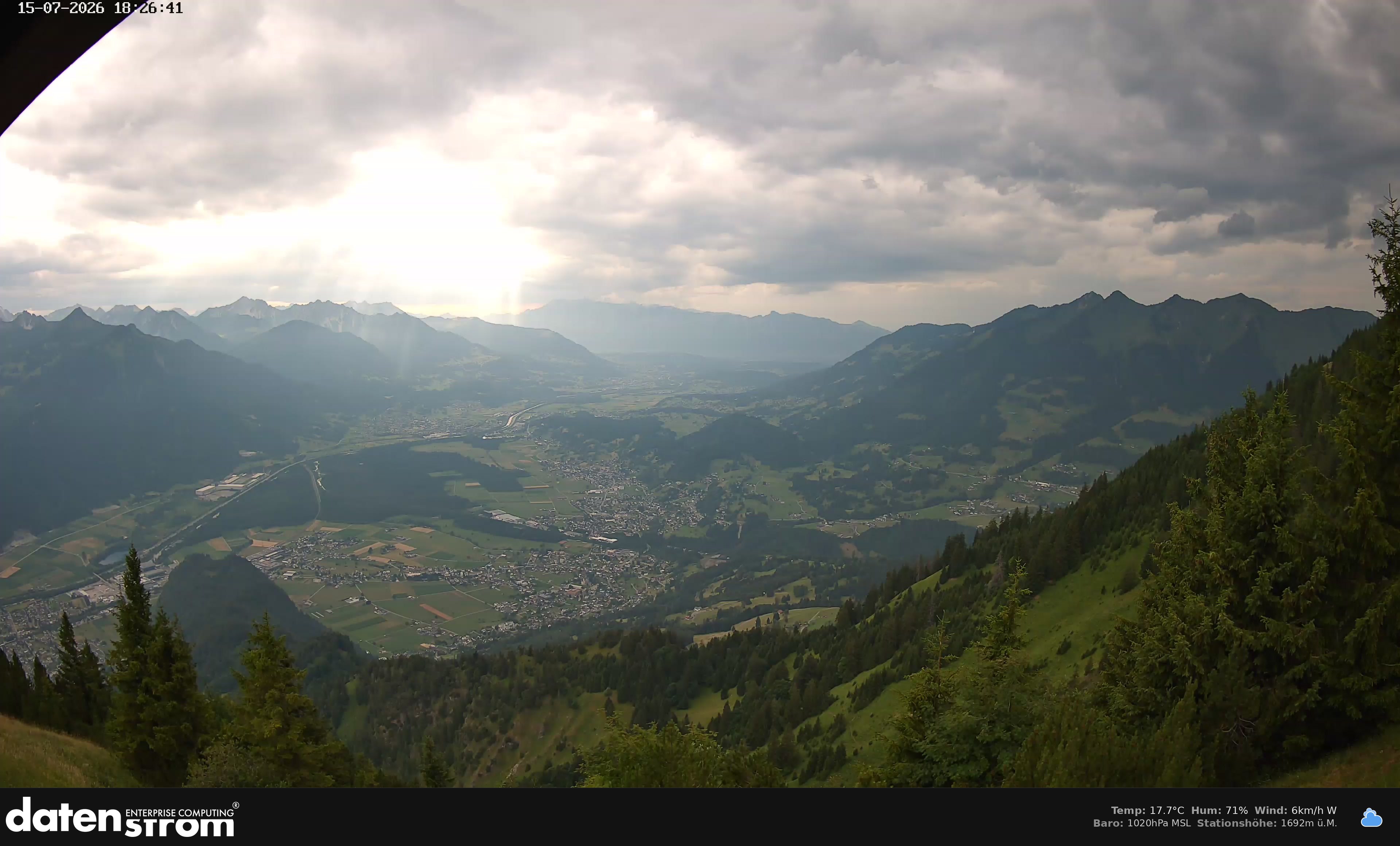 Bludenz - Walgau
