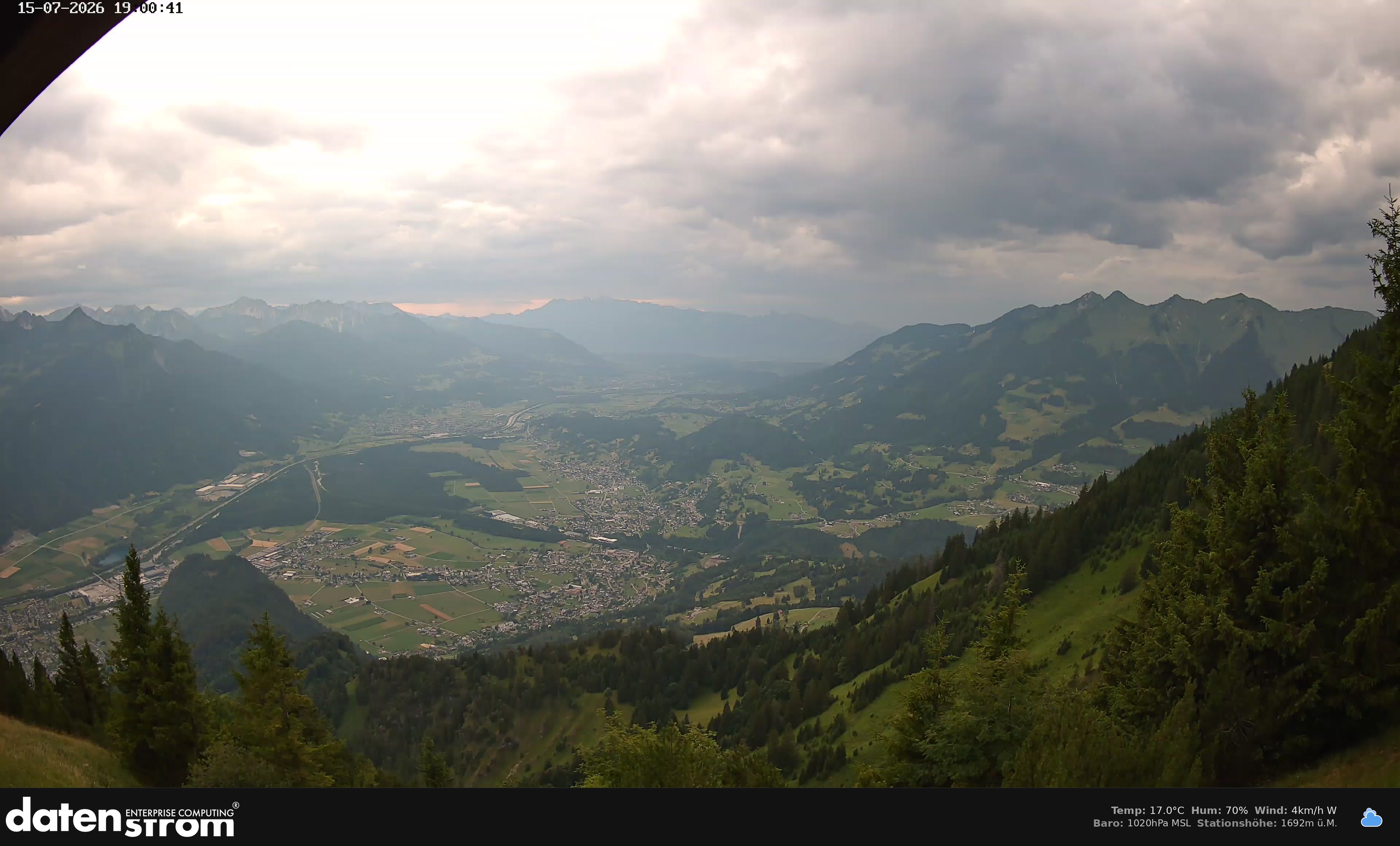 Bludenz - Walgau