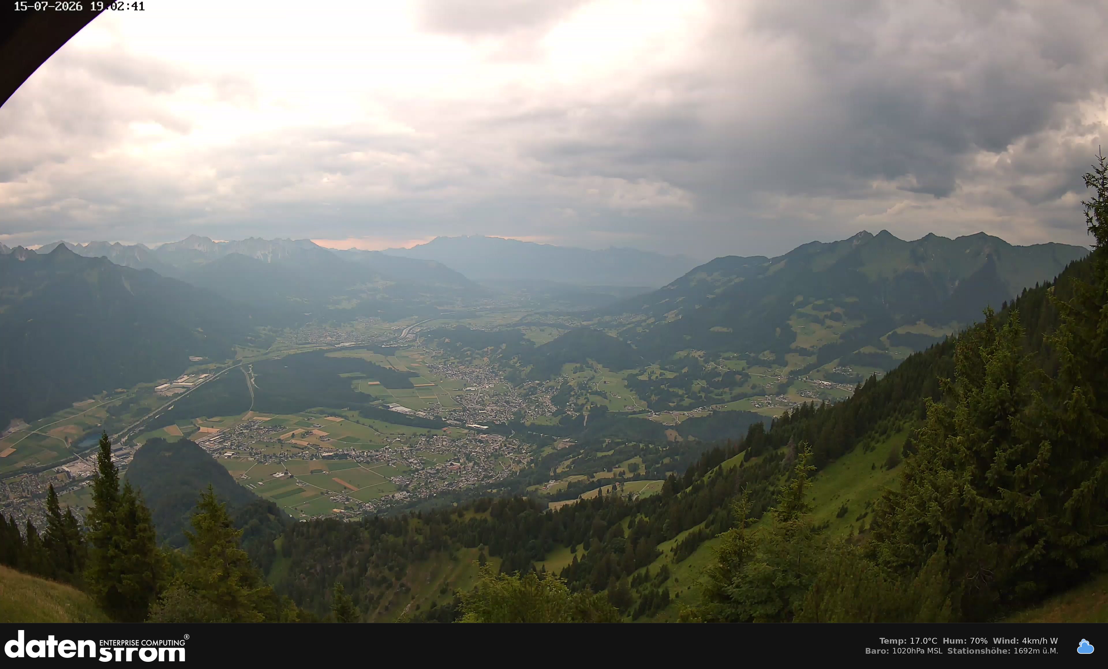 Bludenz - Walgau