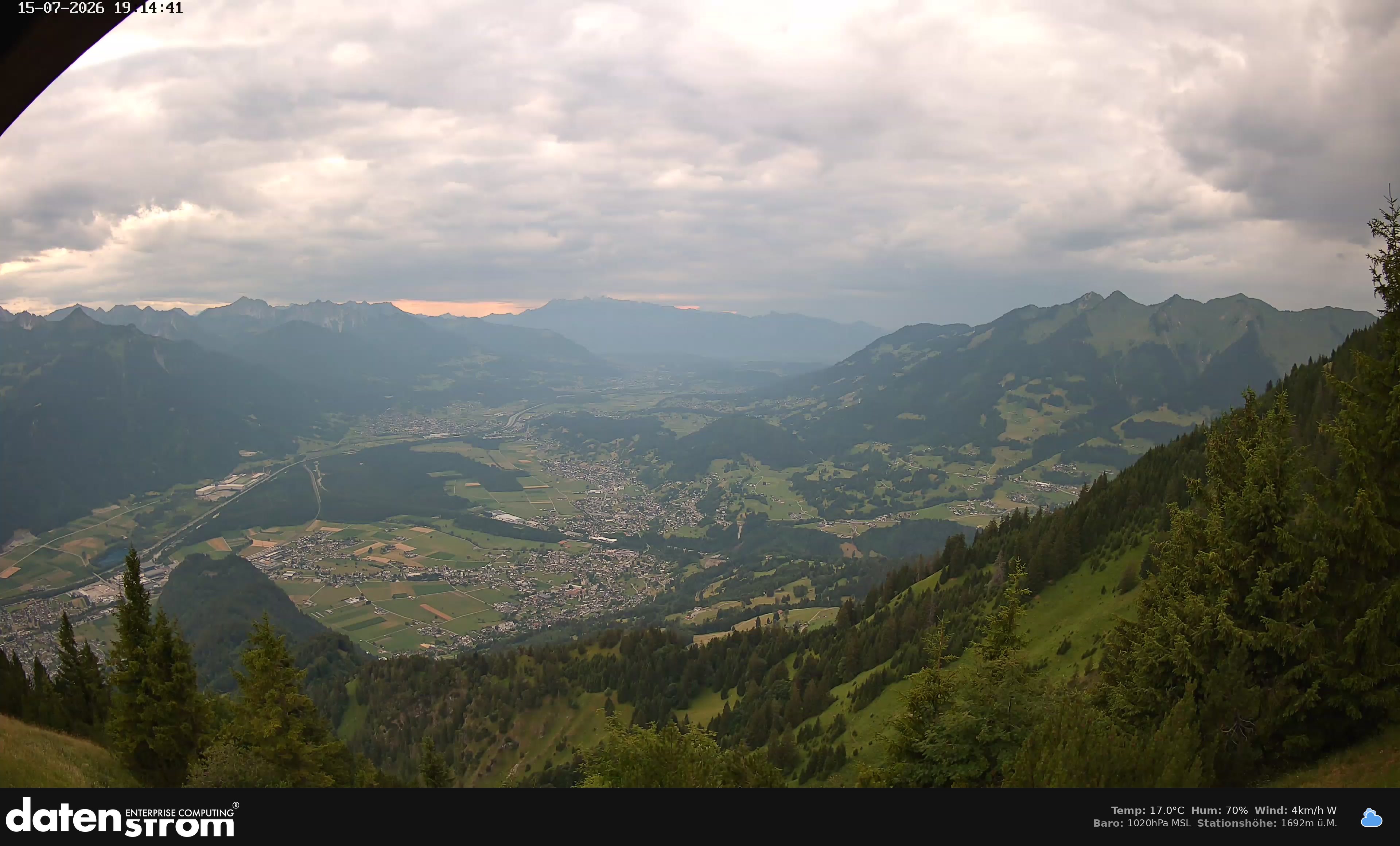 Bludenz - Walgau