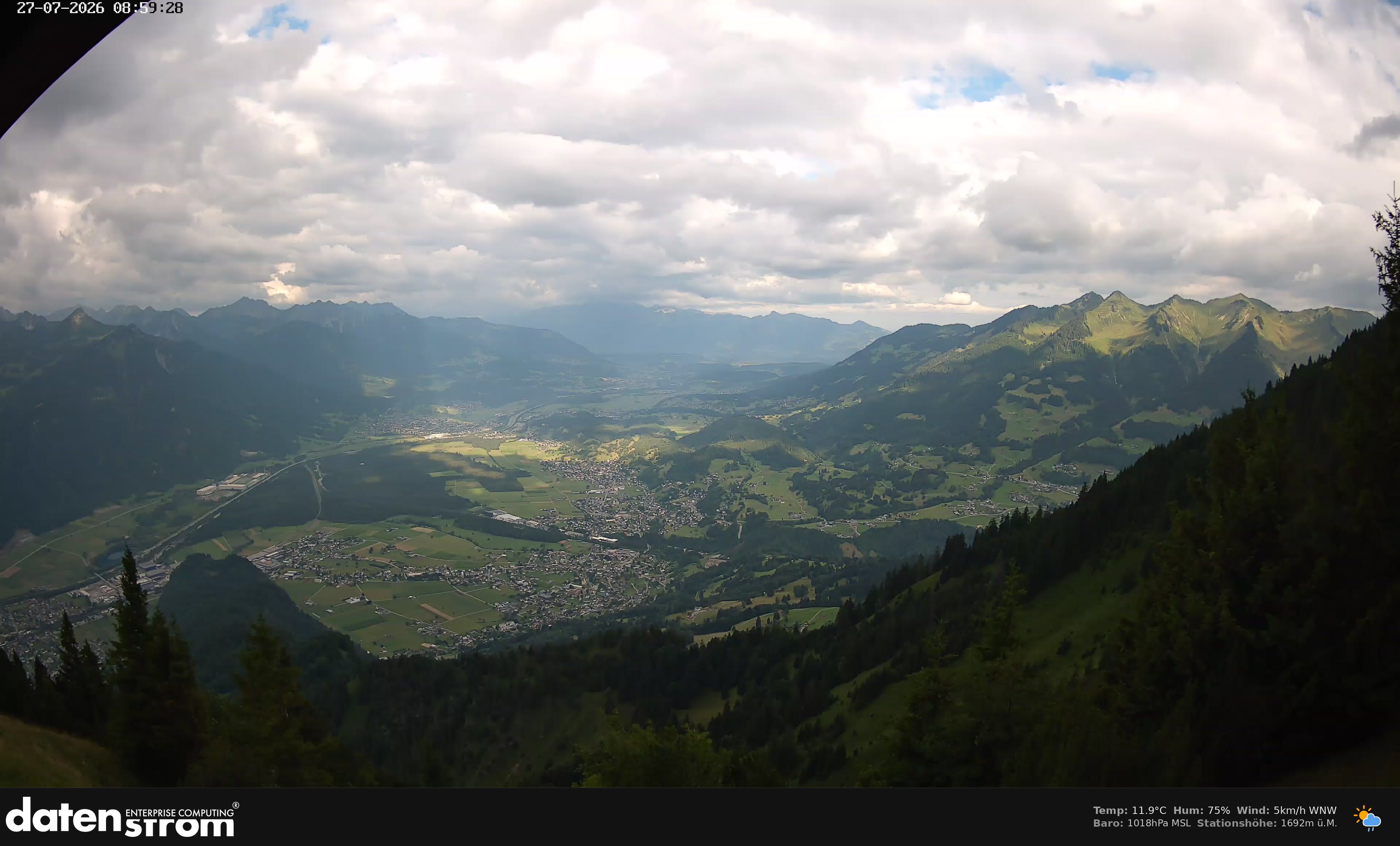 Bludenz - Walgau