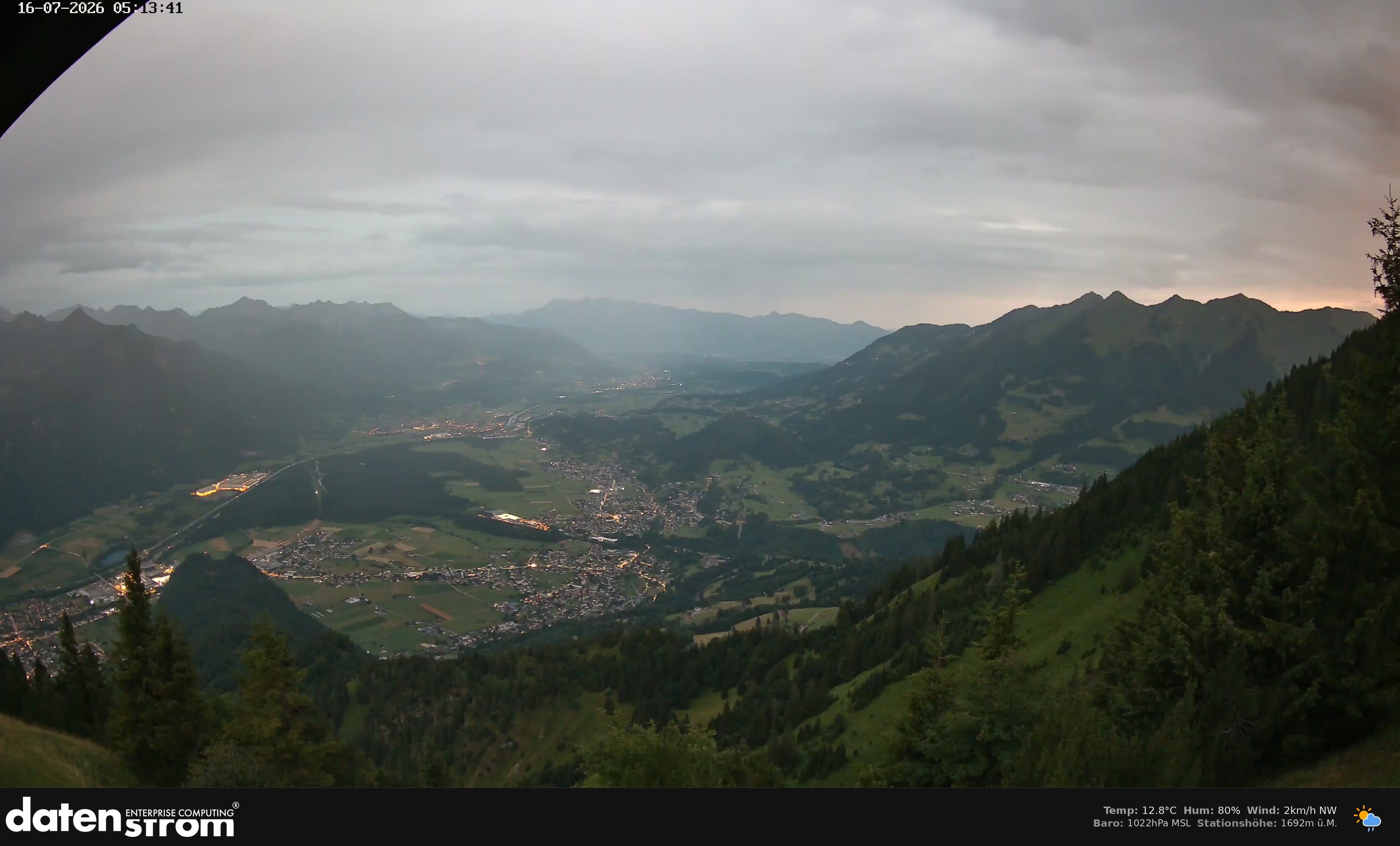 Bludenz - Walgau