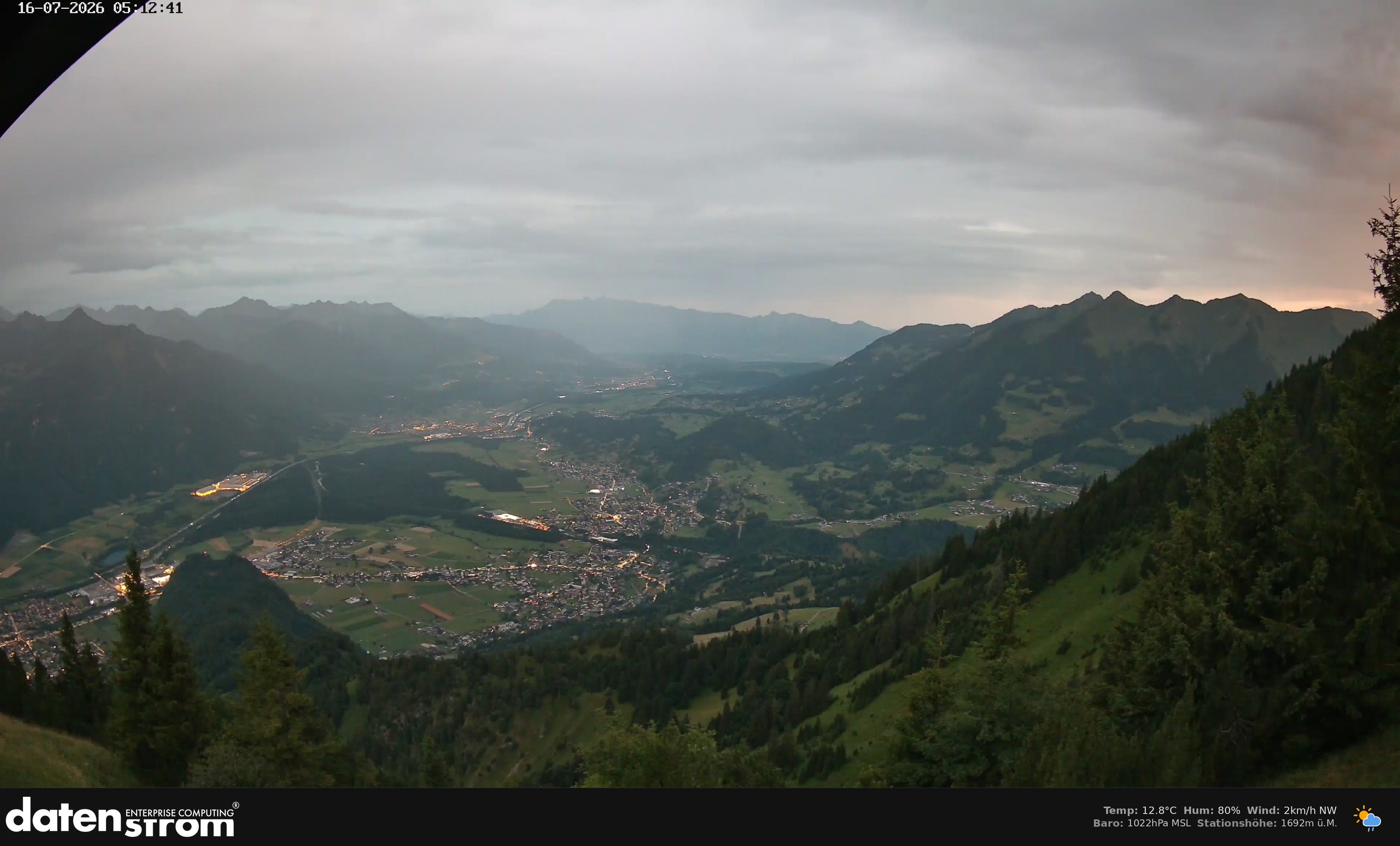 Bludenz - Walgau