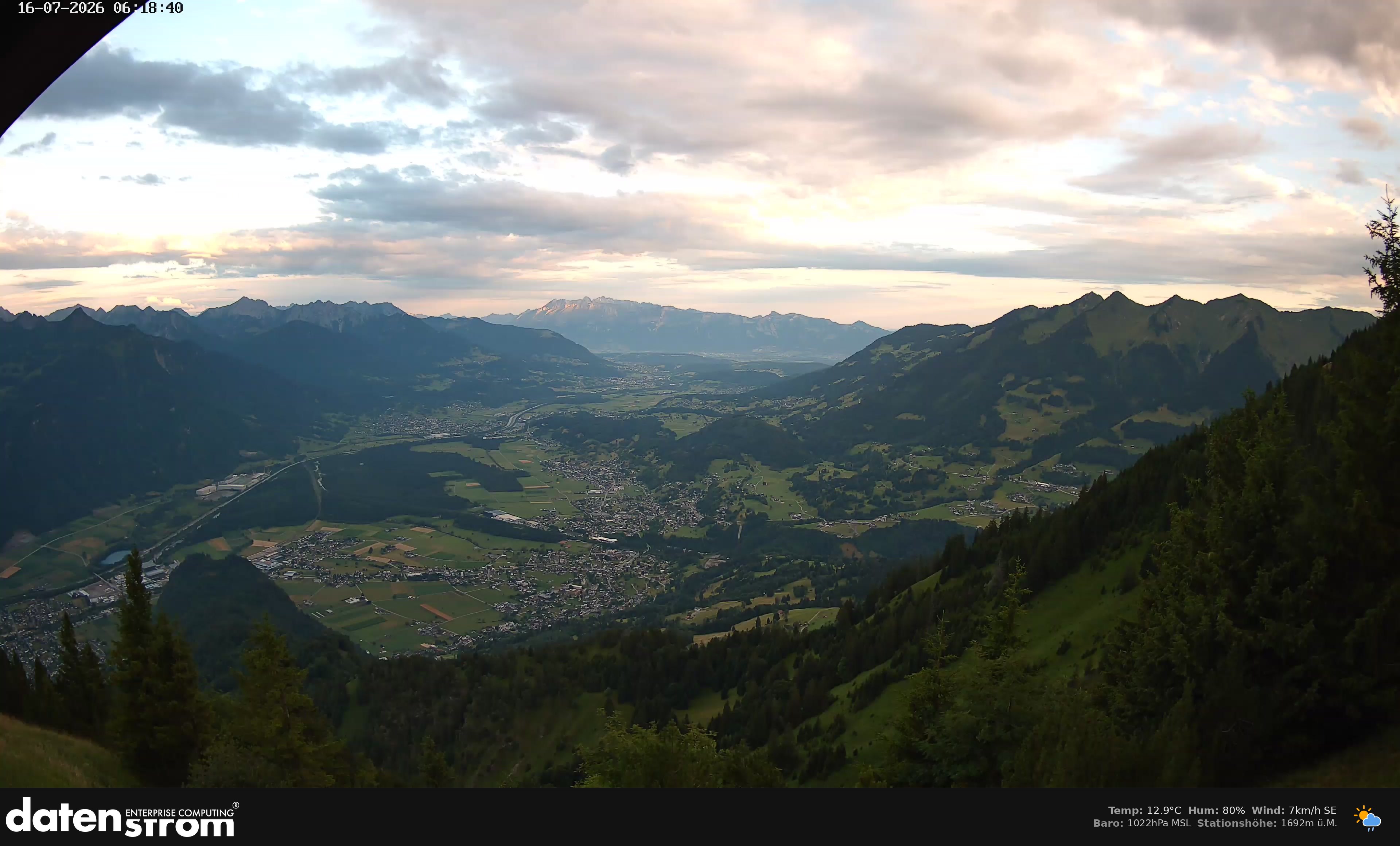 Bludenz - Walgau