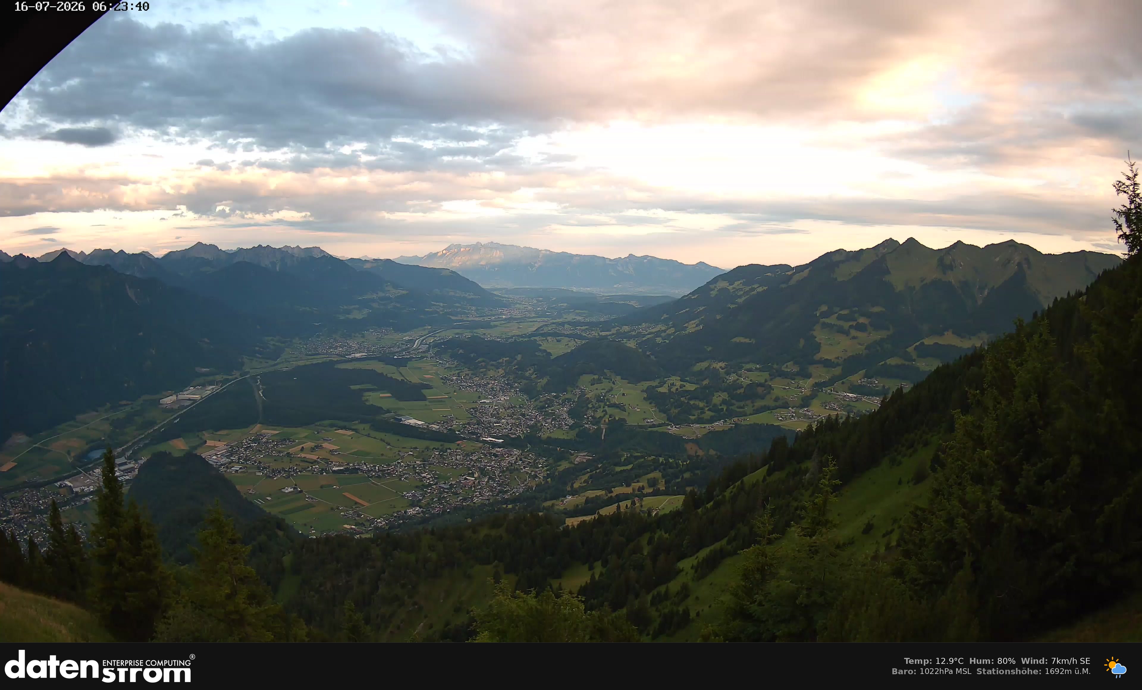 Bludenz - Walgau