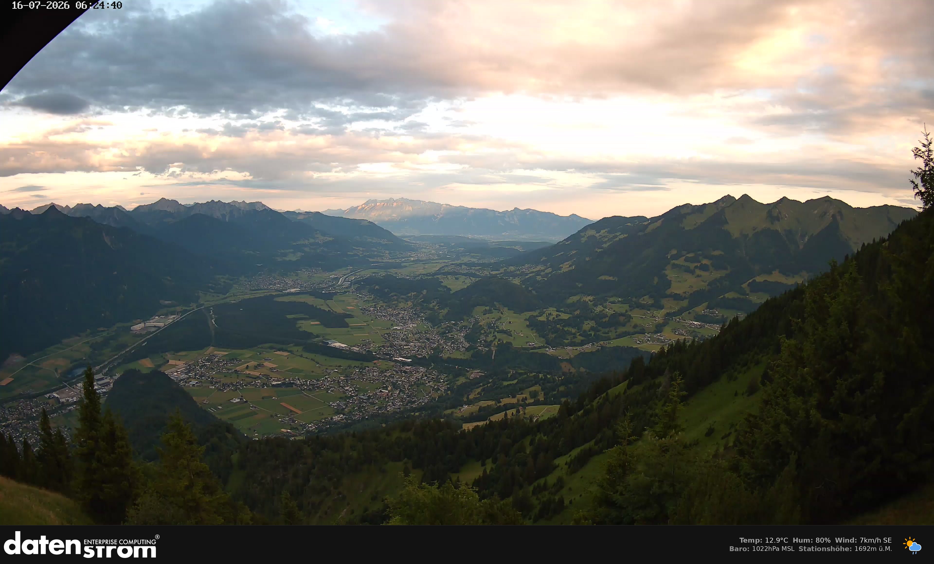 Bludenz - Walgau