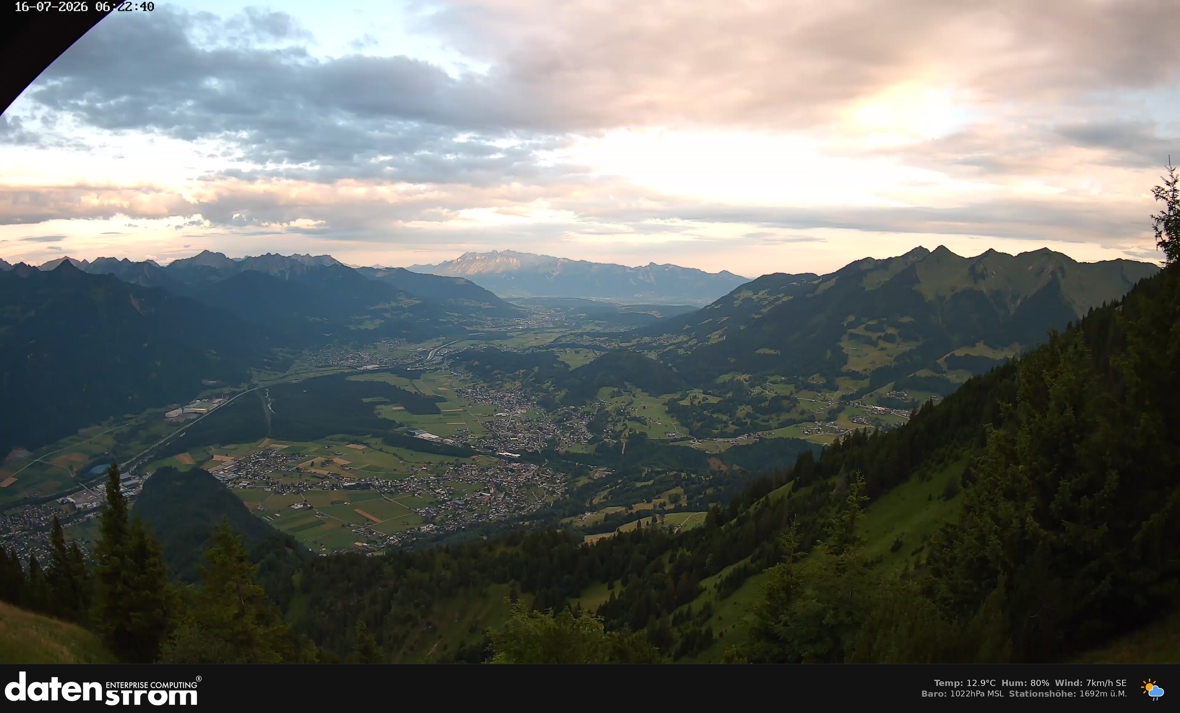 Bludenz - Walgau