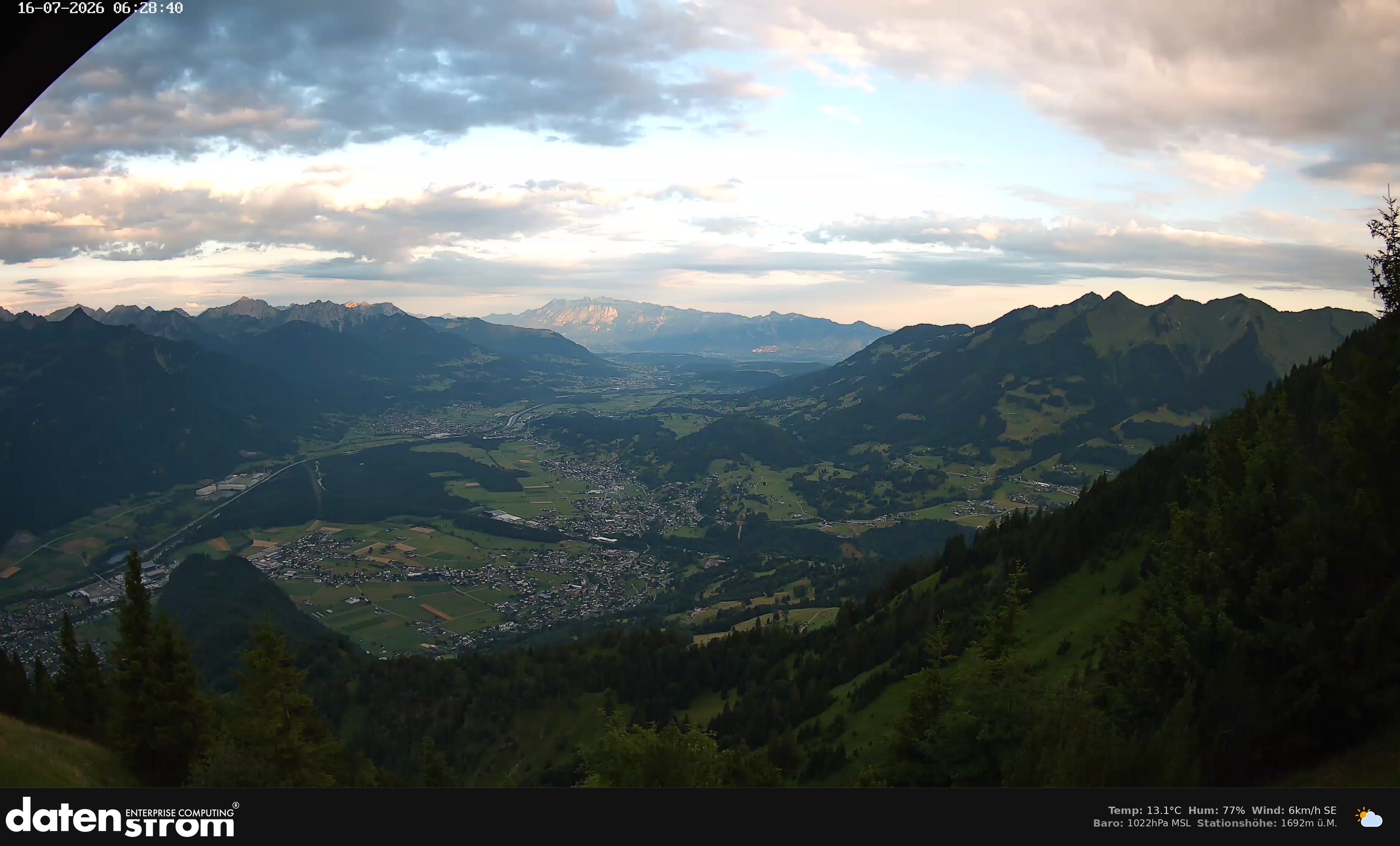 Bludenz - Walgau