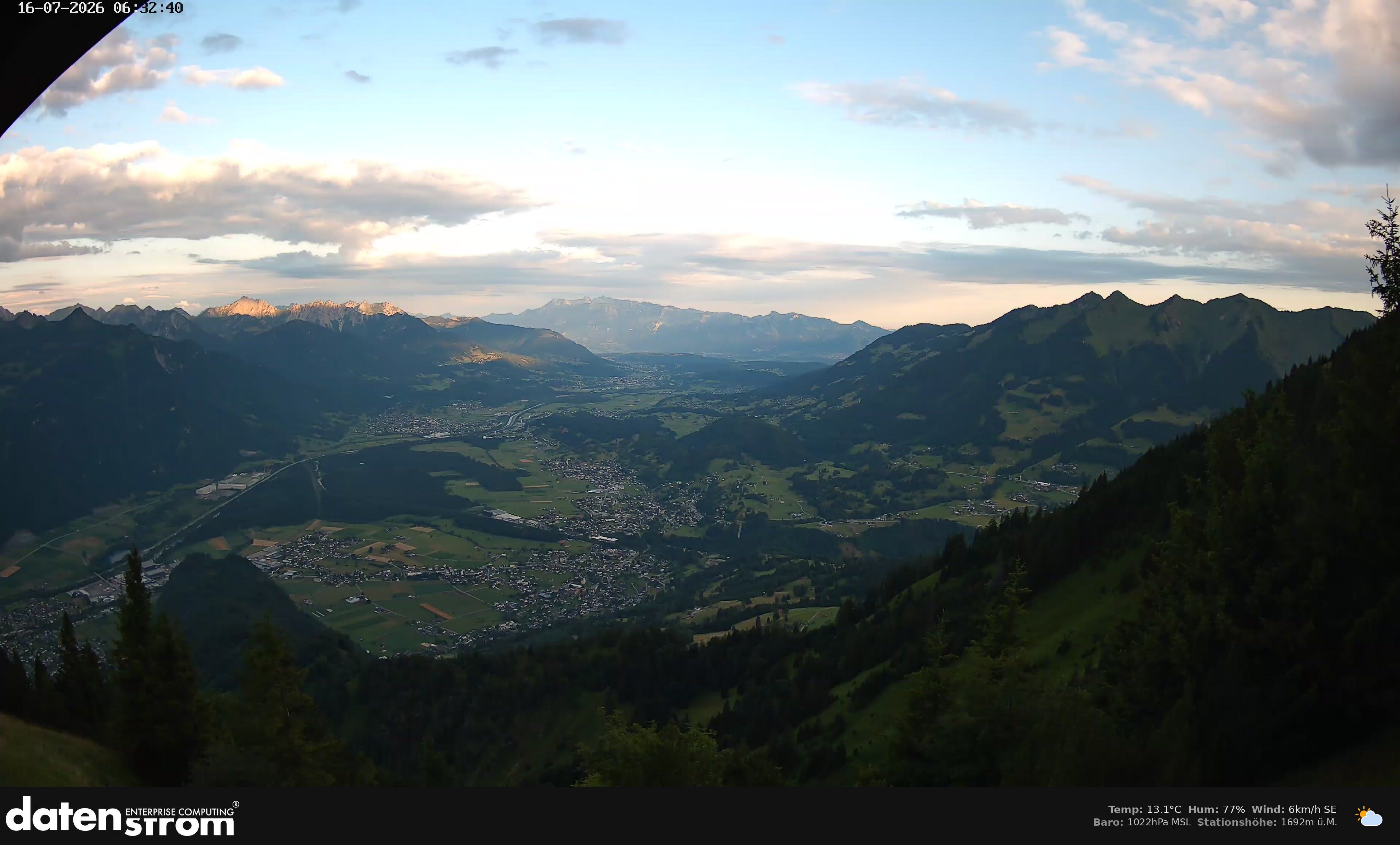 Bludenz - Walgau