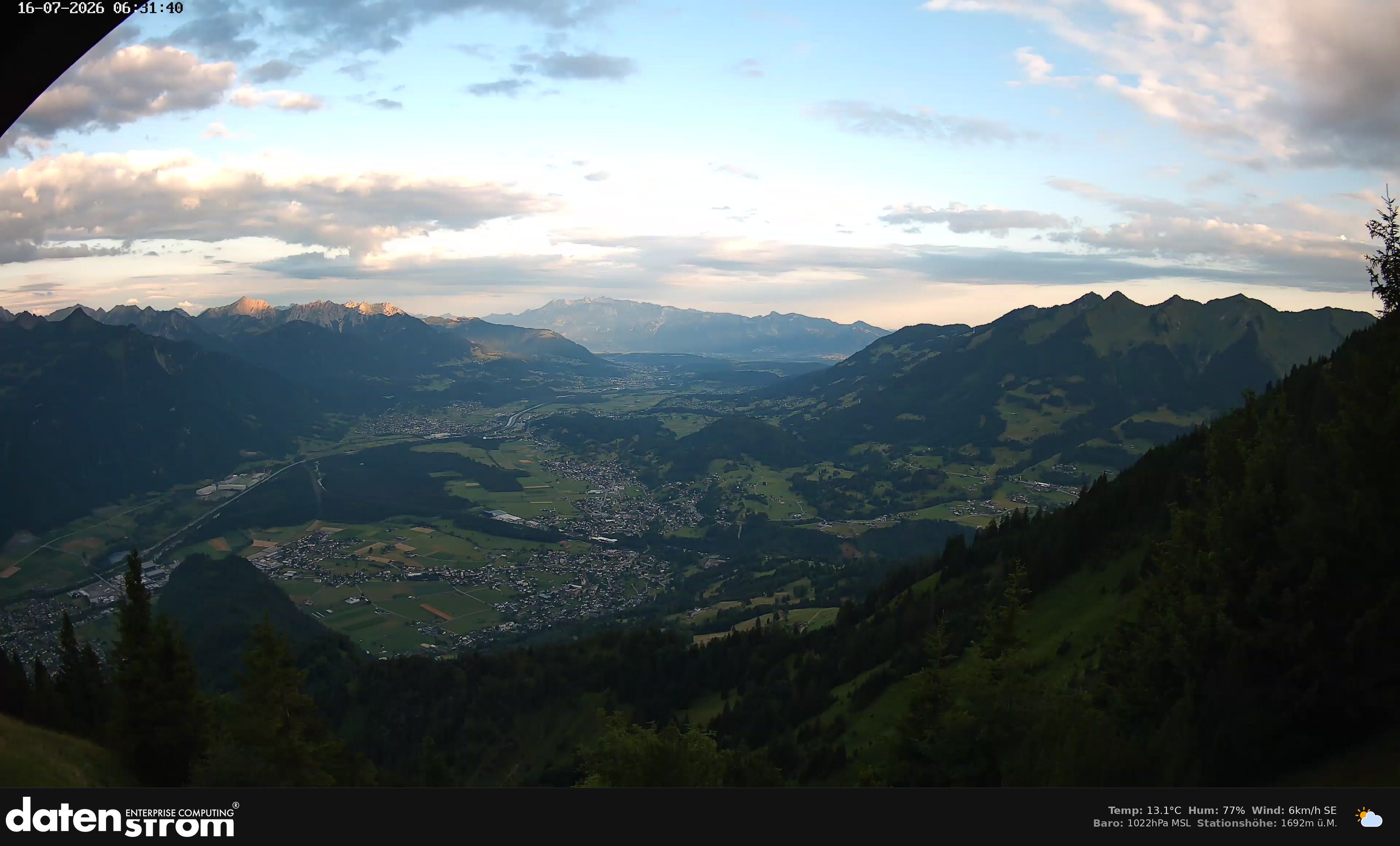 Bludenz - Walgau