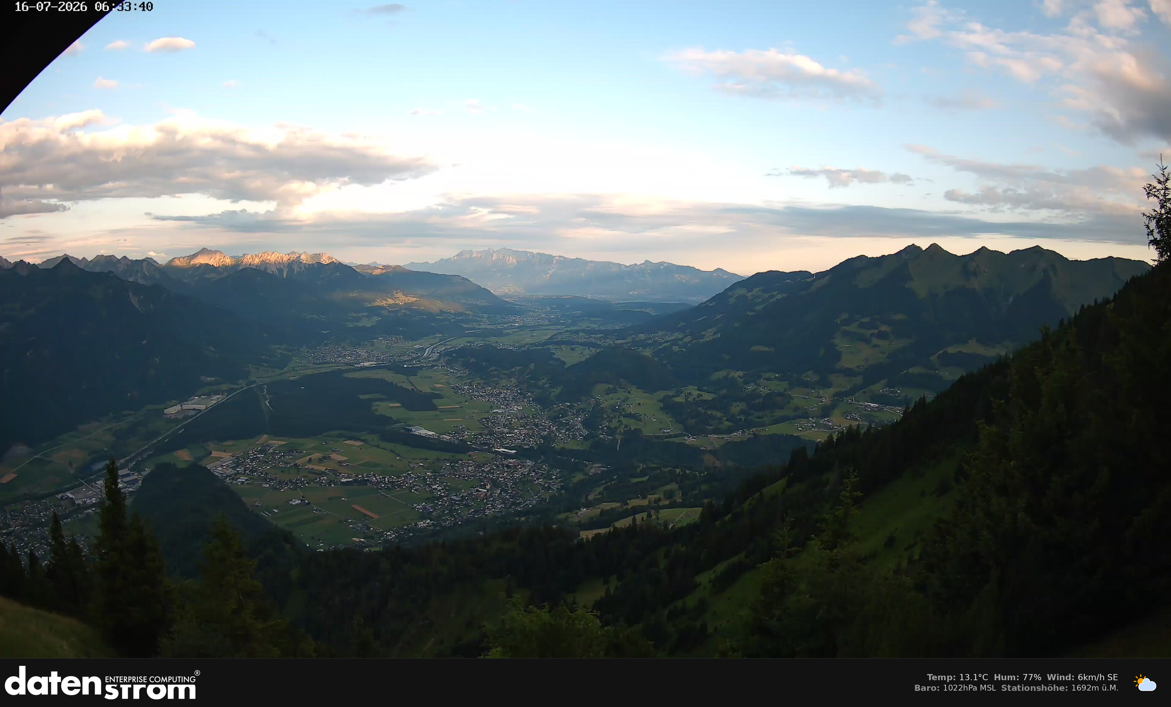 Bludenz - Walgau