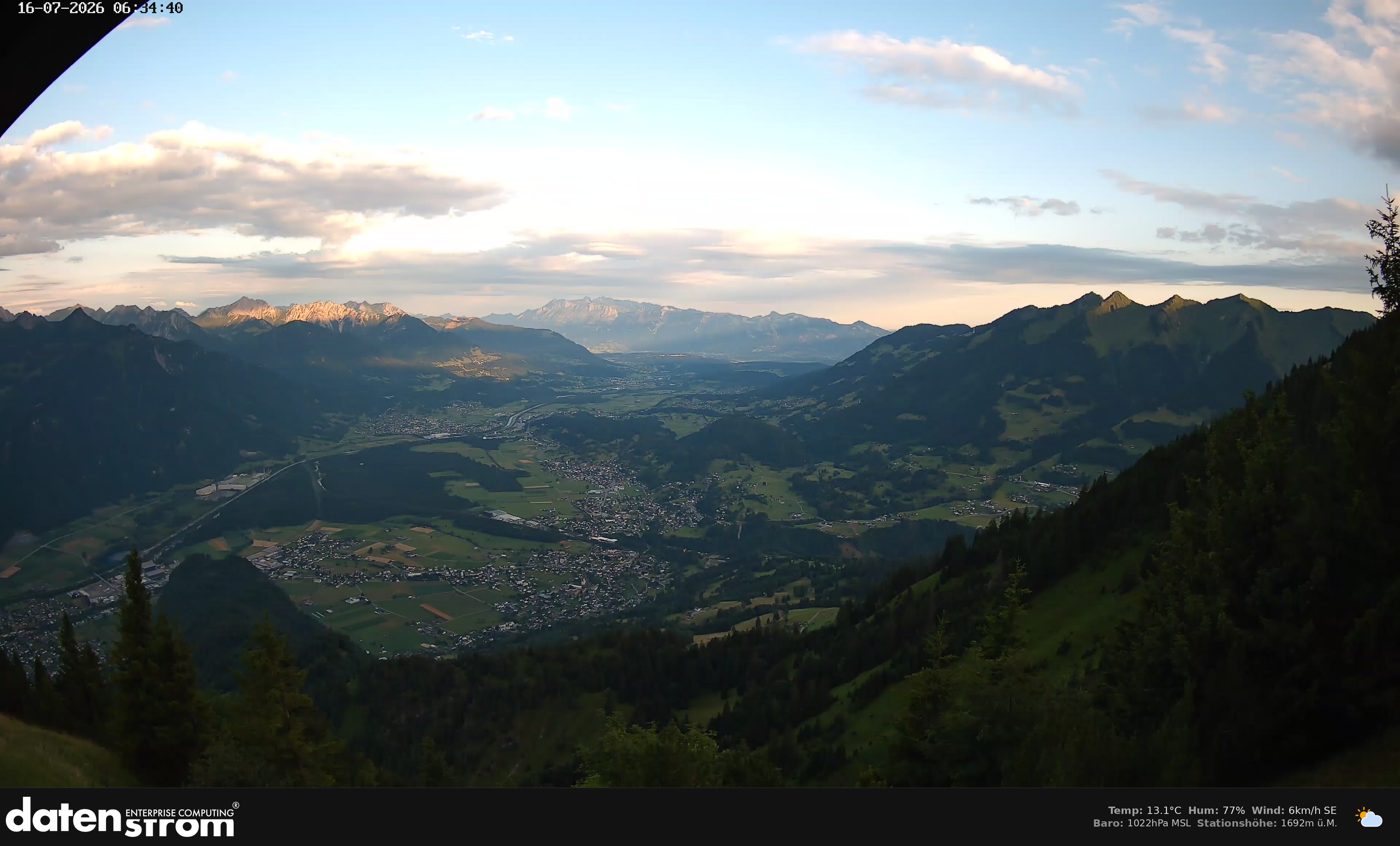 Bludenz - Walgau