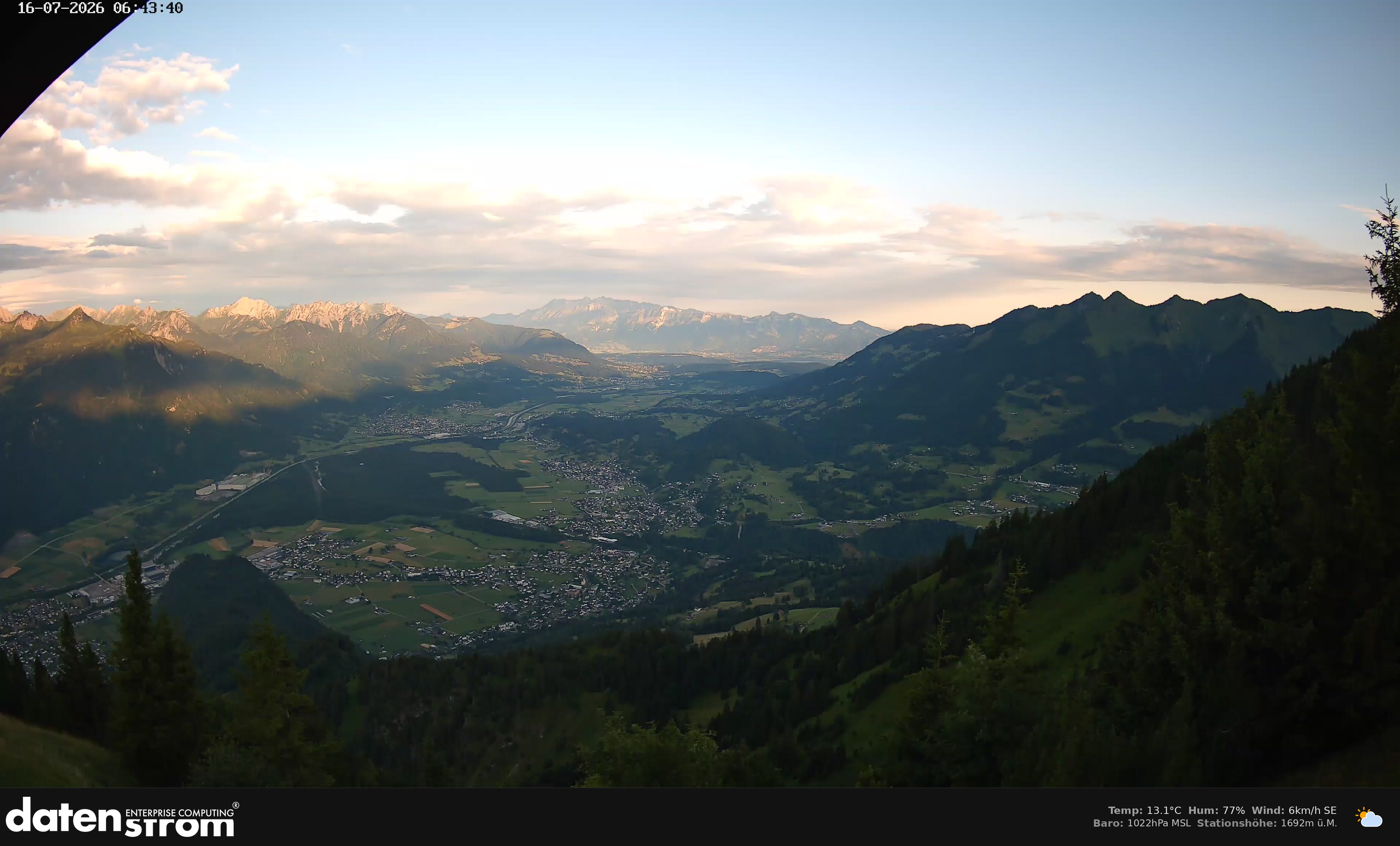 Bludenz - Walgau