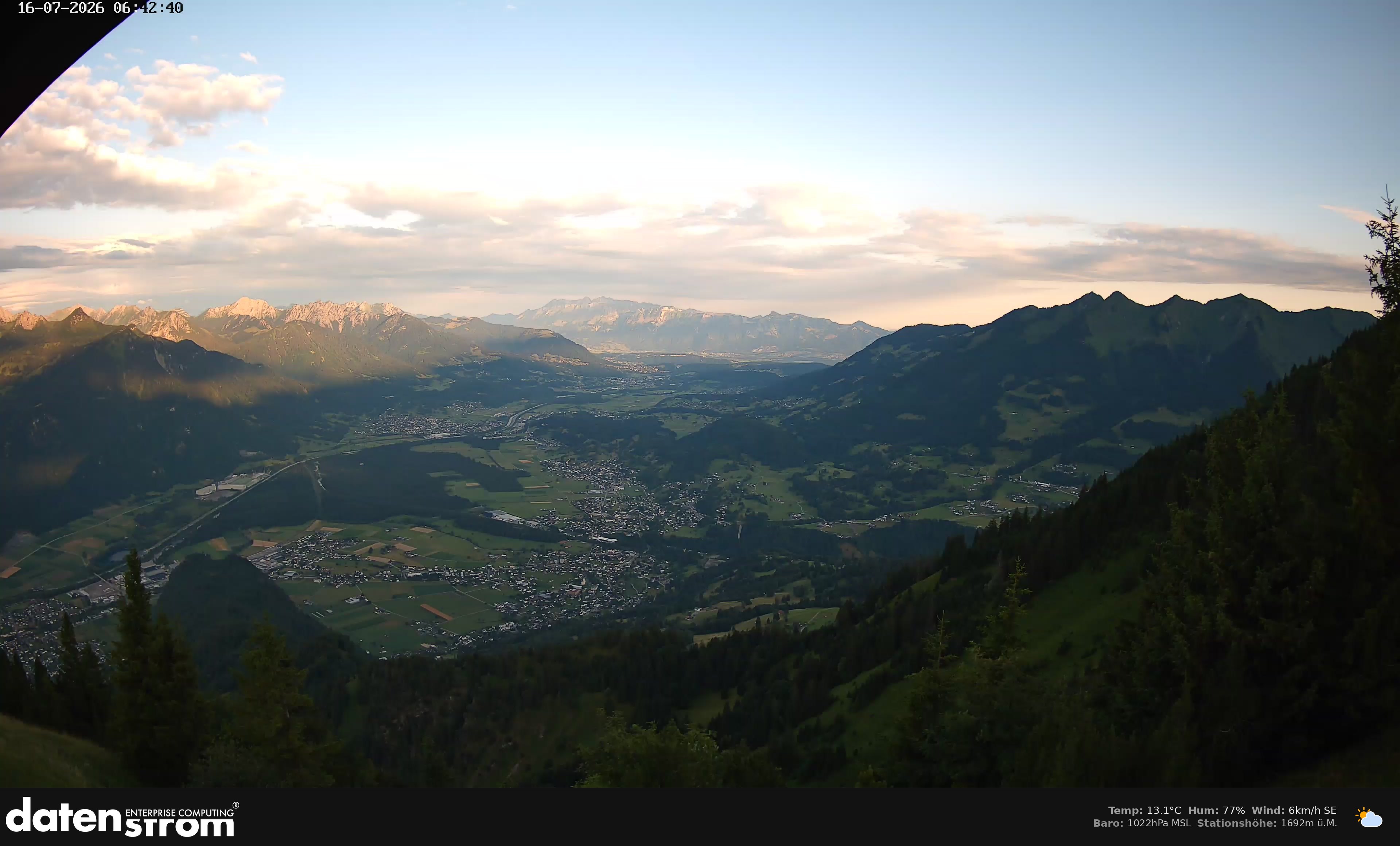 Bludenz - Walgau