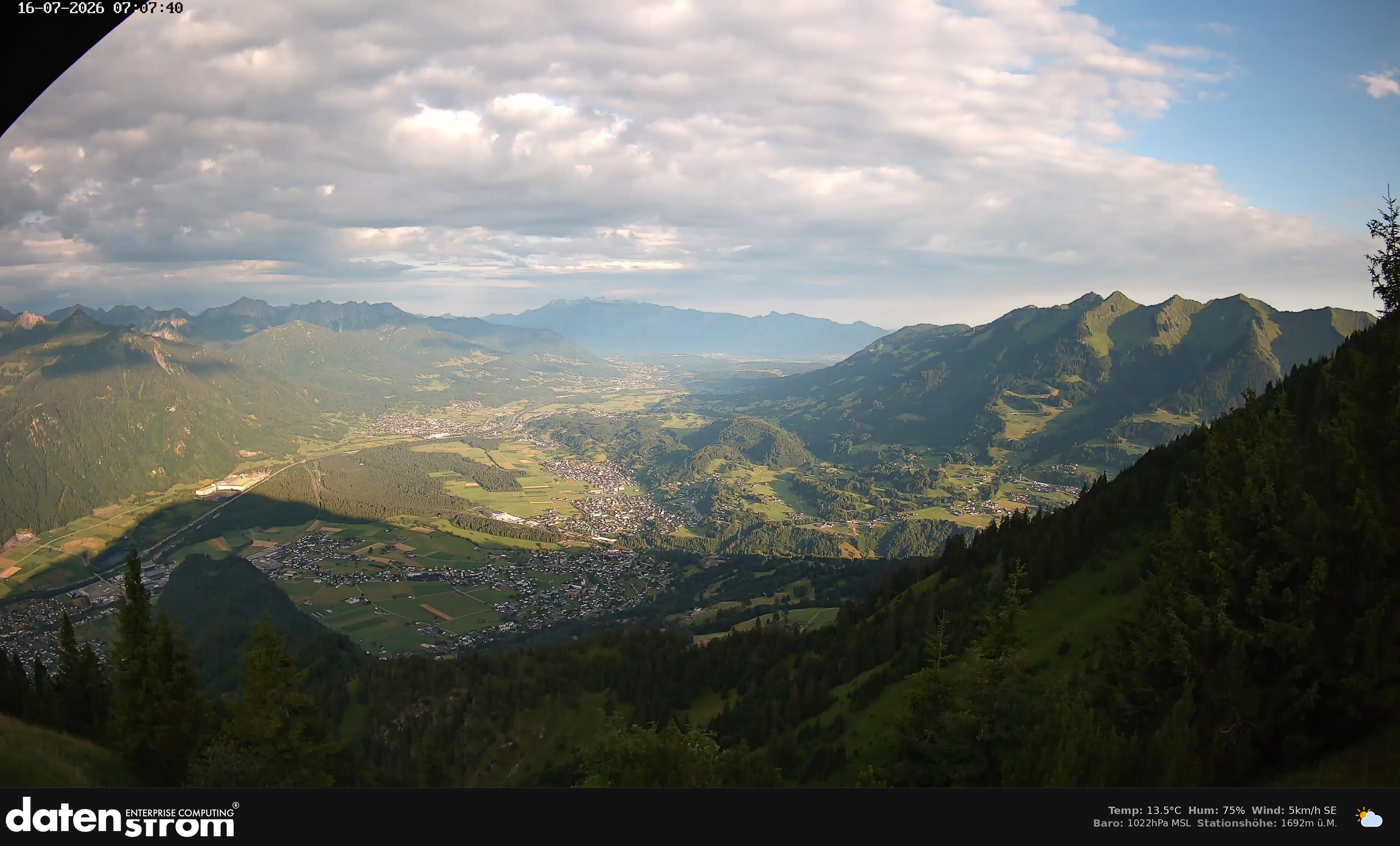 Bludenz - Walgau