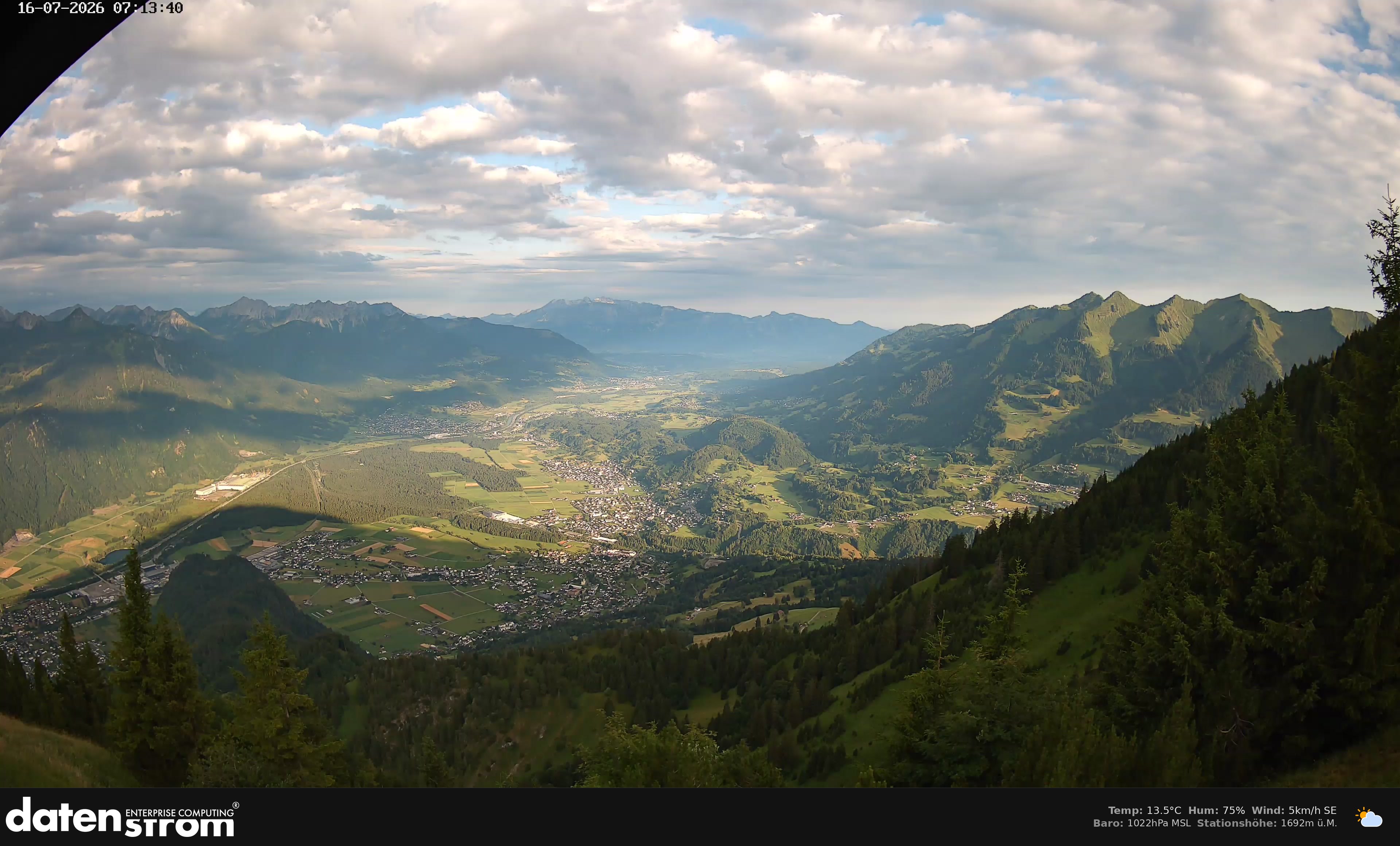 Bludenz - Walgau