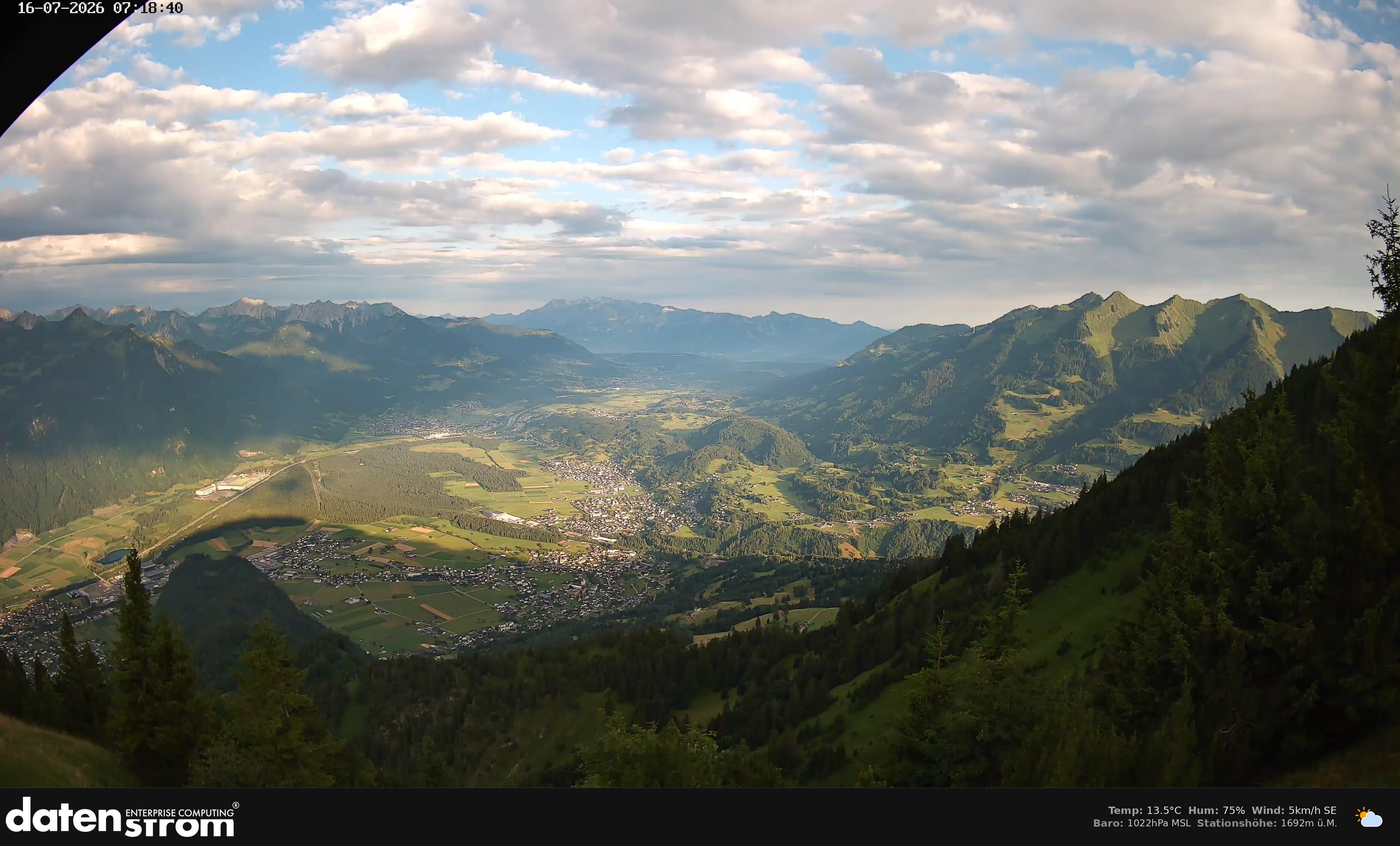 Bludenz - Walgau