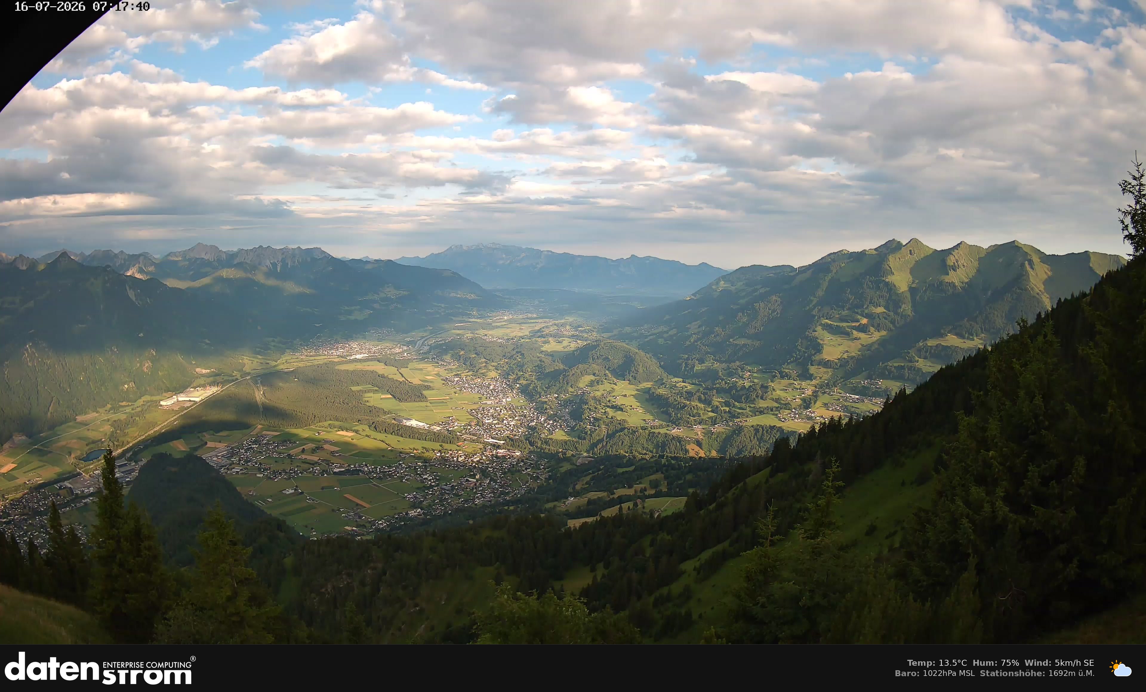 Bludenz - Walgau