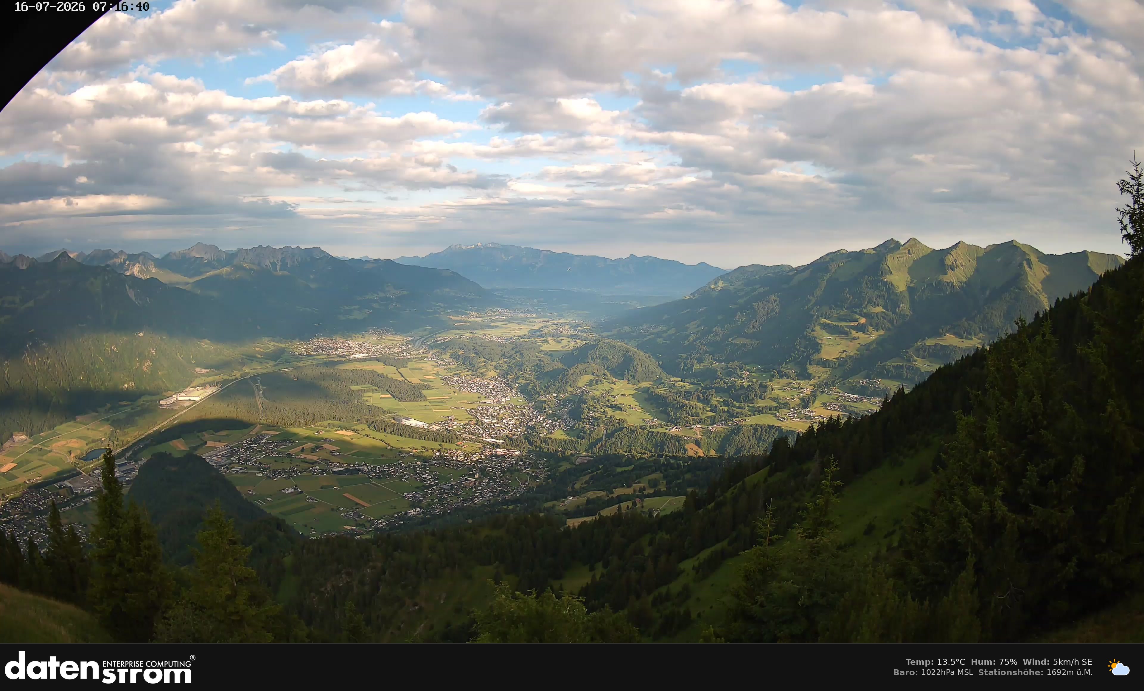 Bludenz - Walgau
