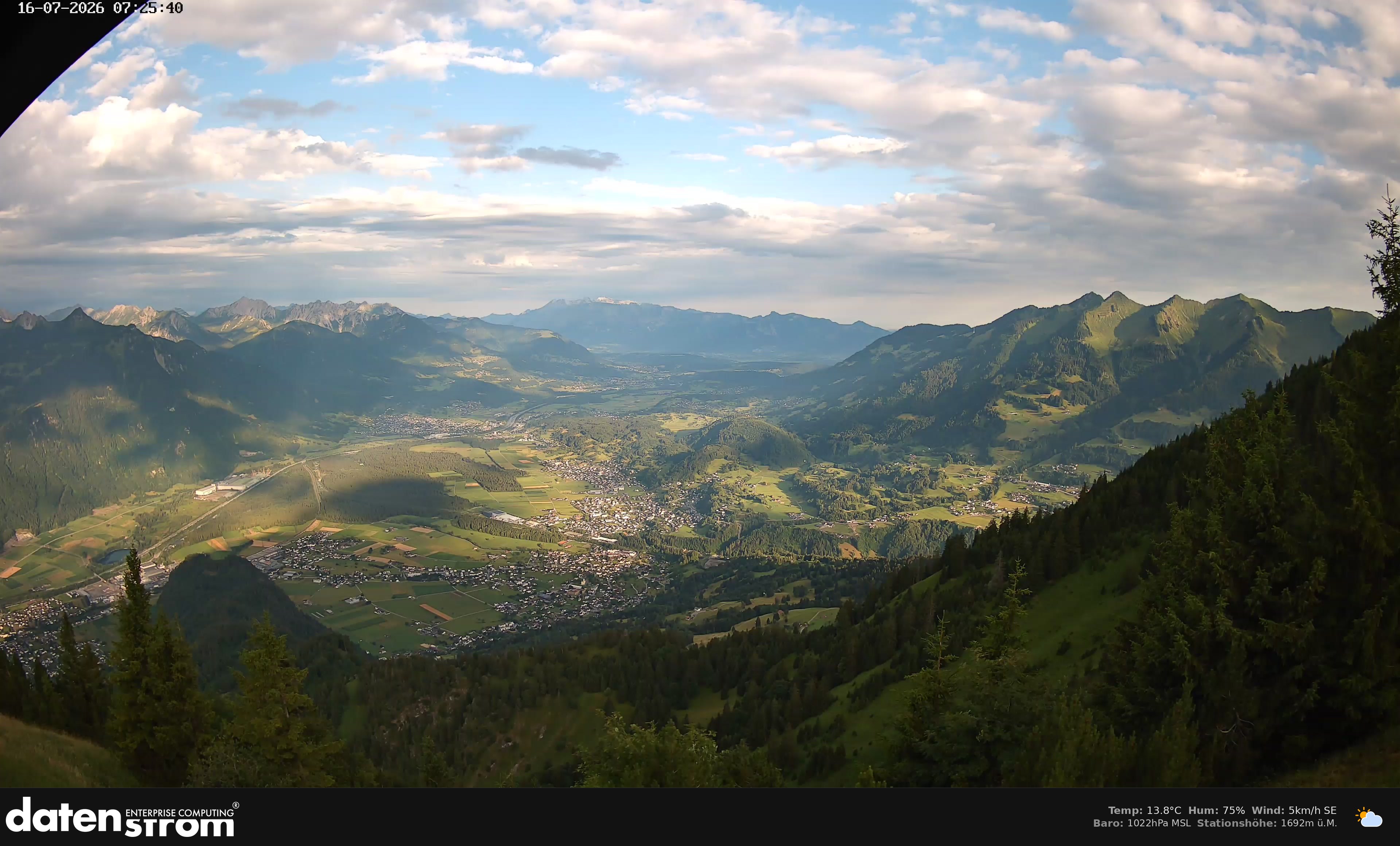 Bludenz - Walgau