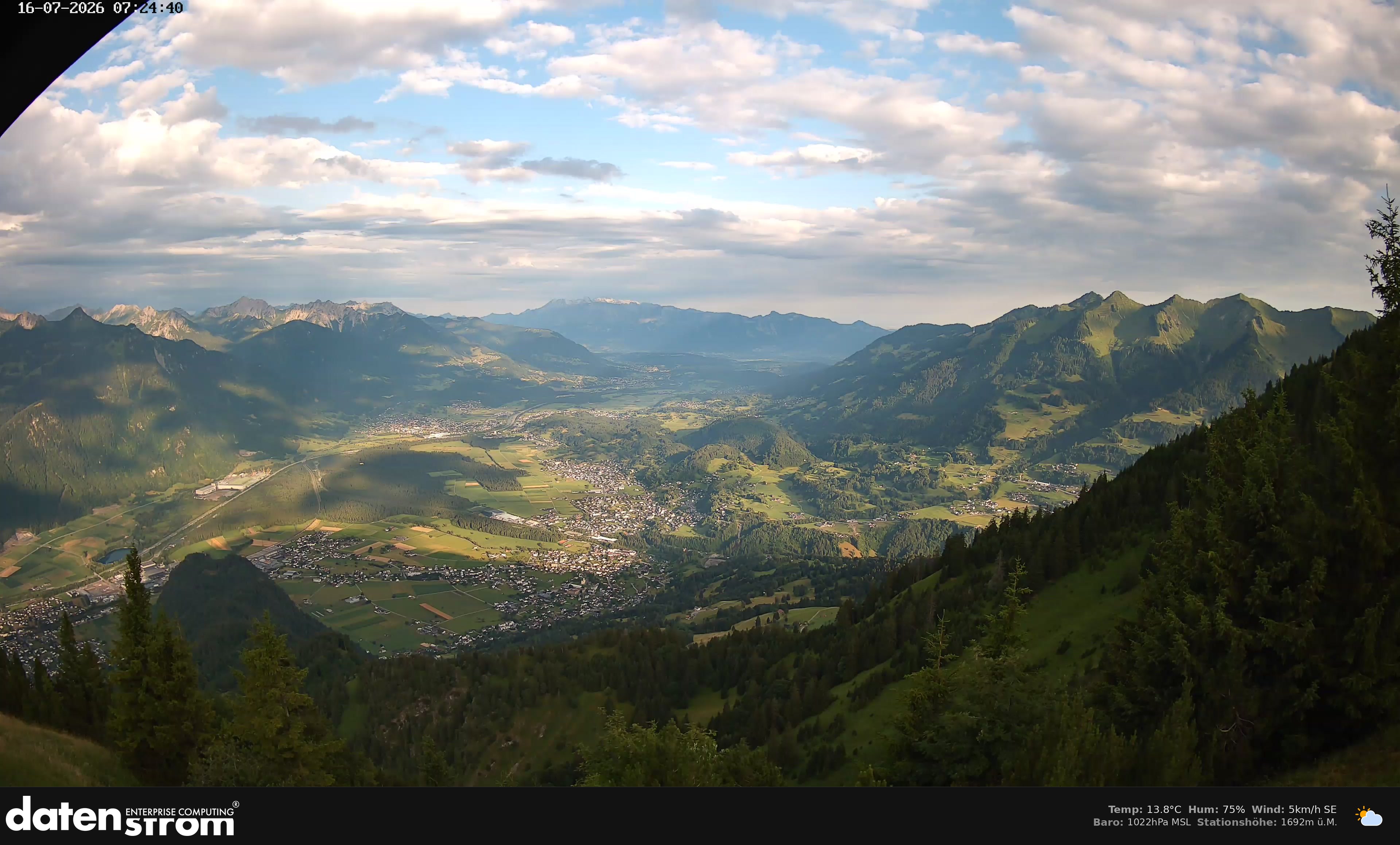 Bludenz - Walgau