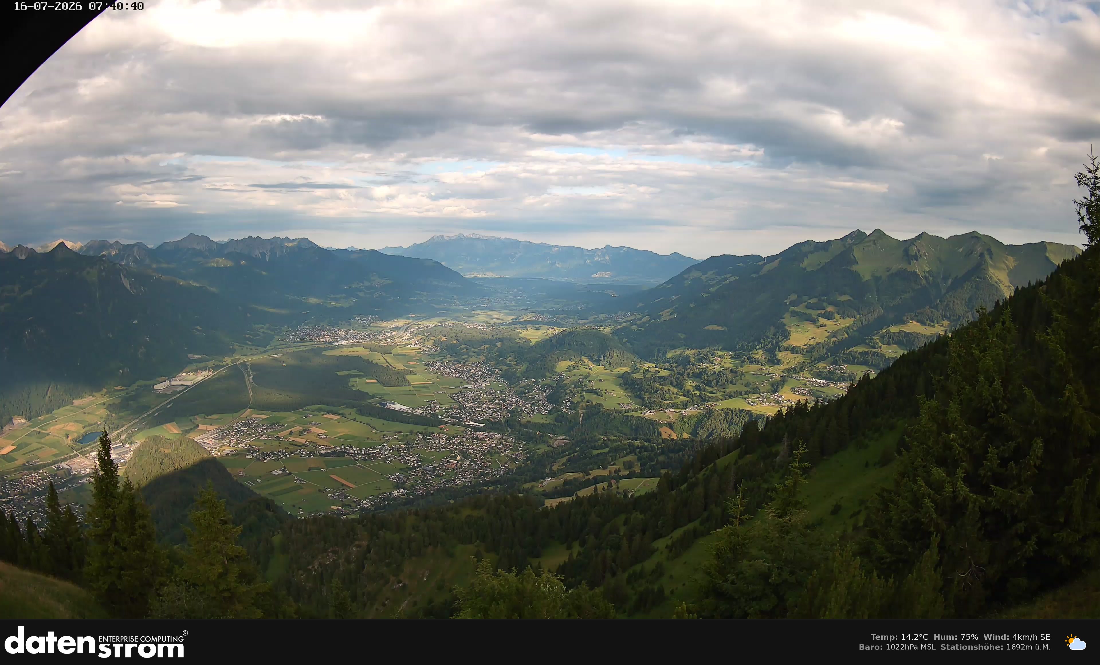 Bludenz - Walgau