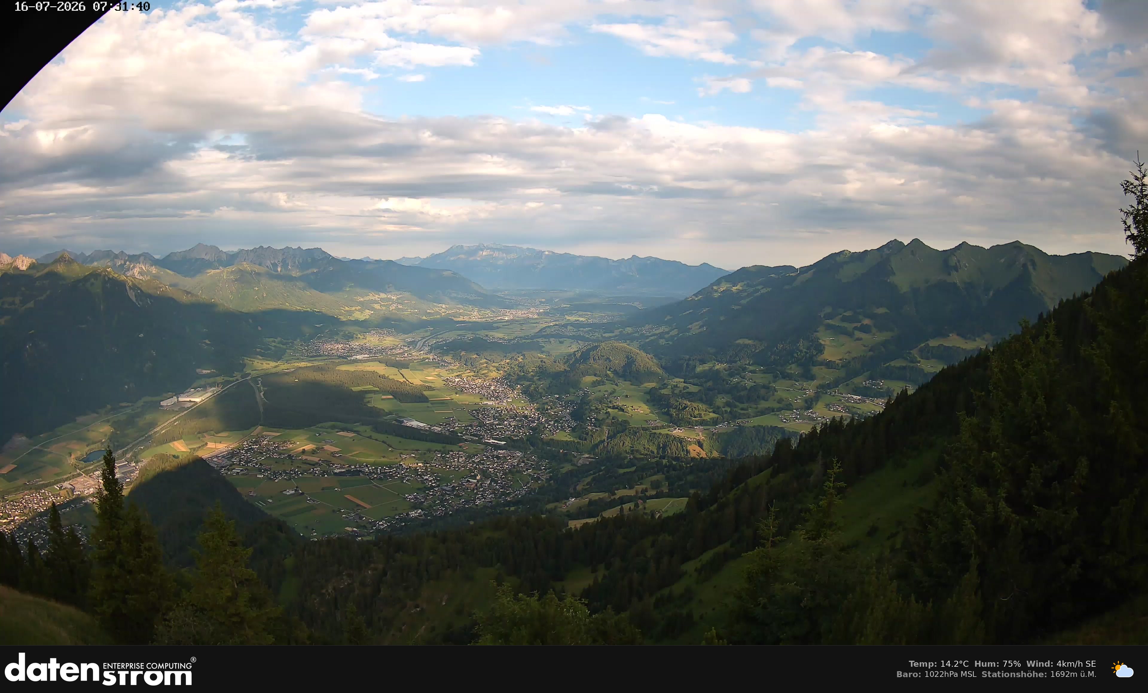 Bludenz - Walgau