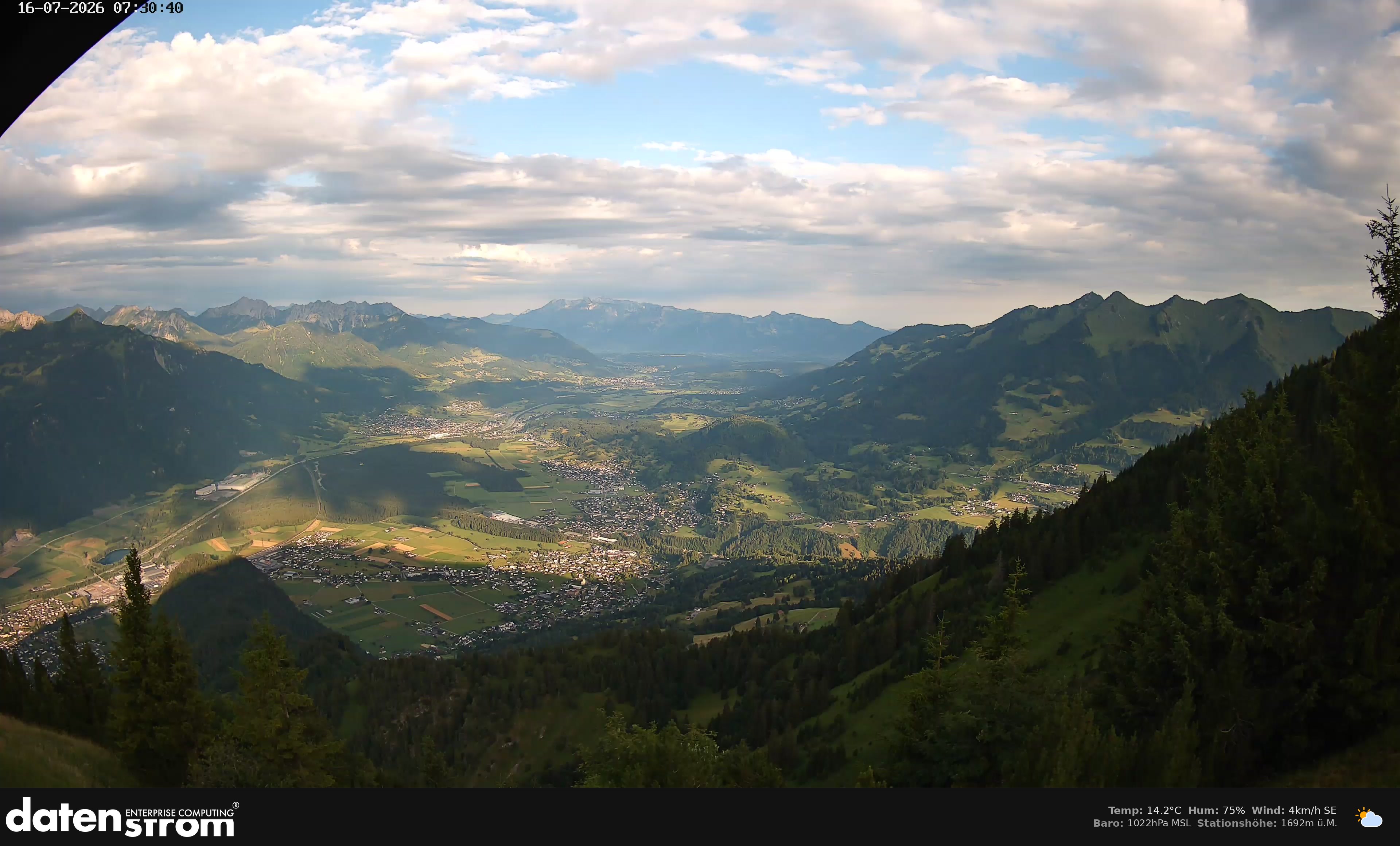 Bludenz - Walgau