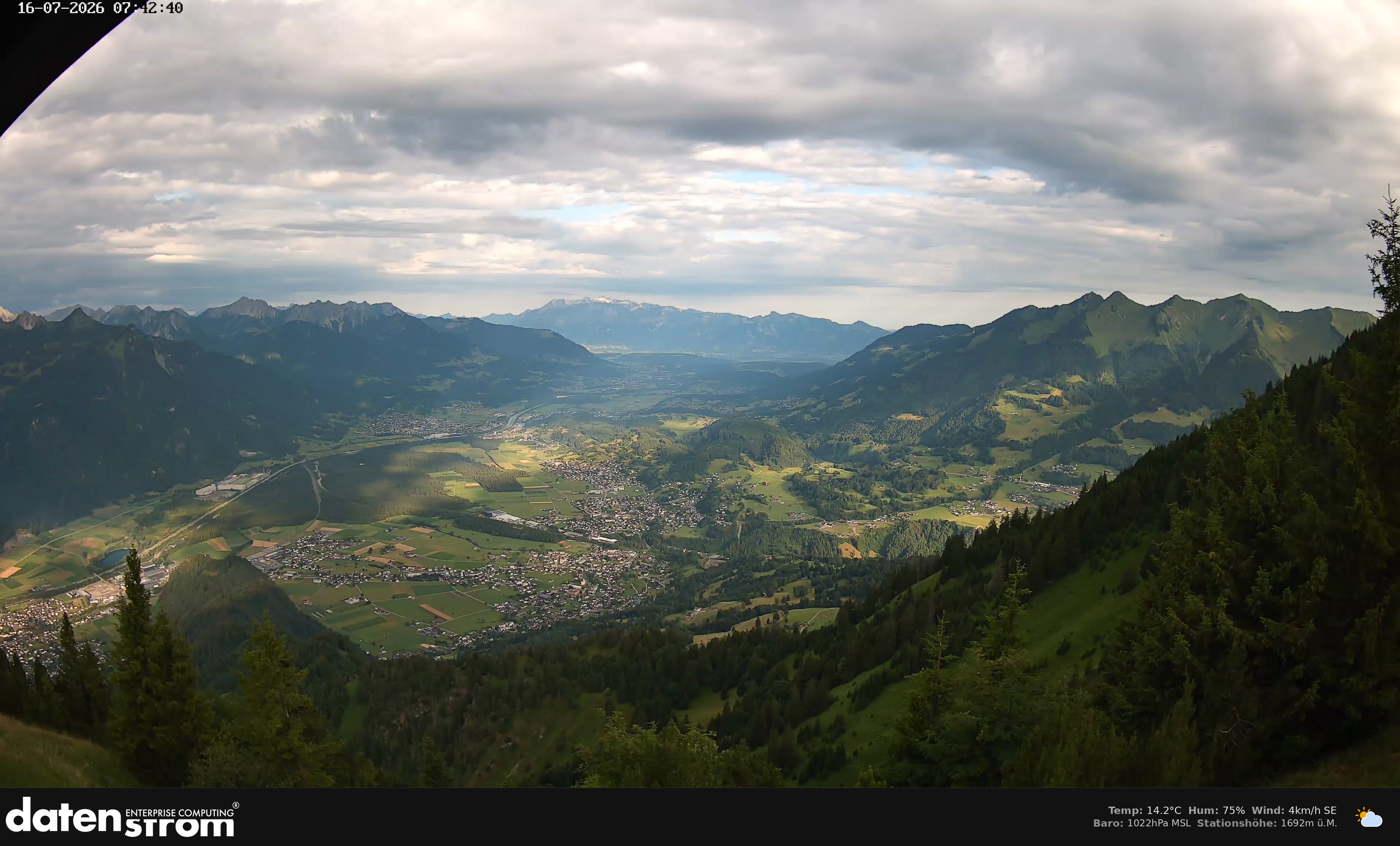 Bludenz - Walgau