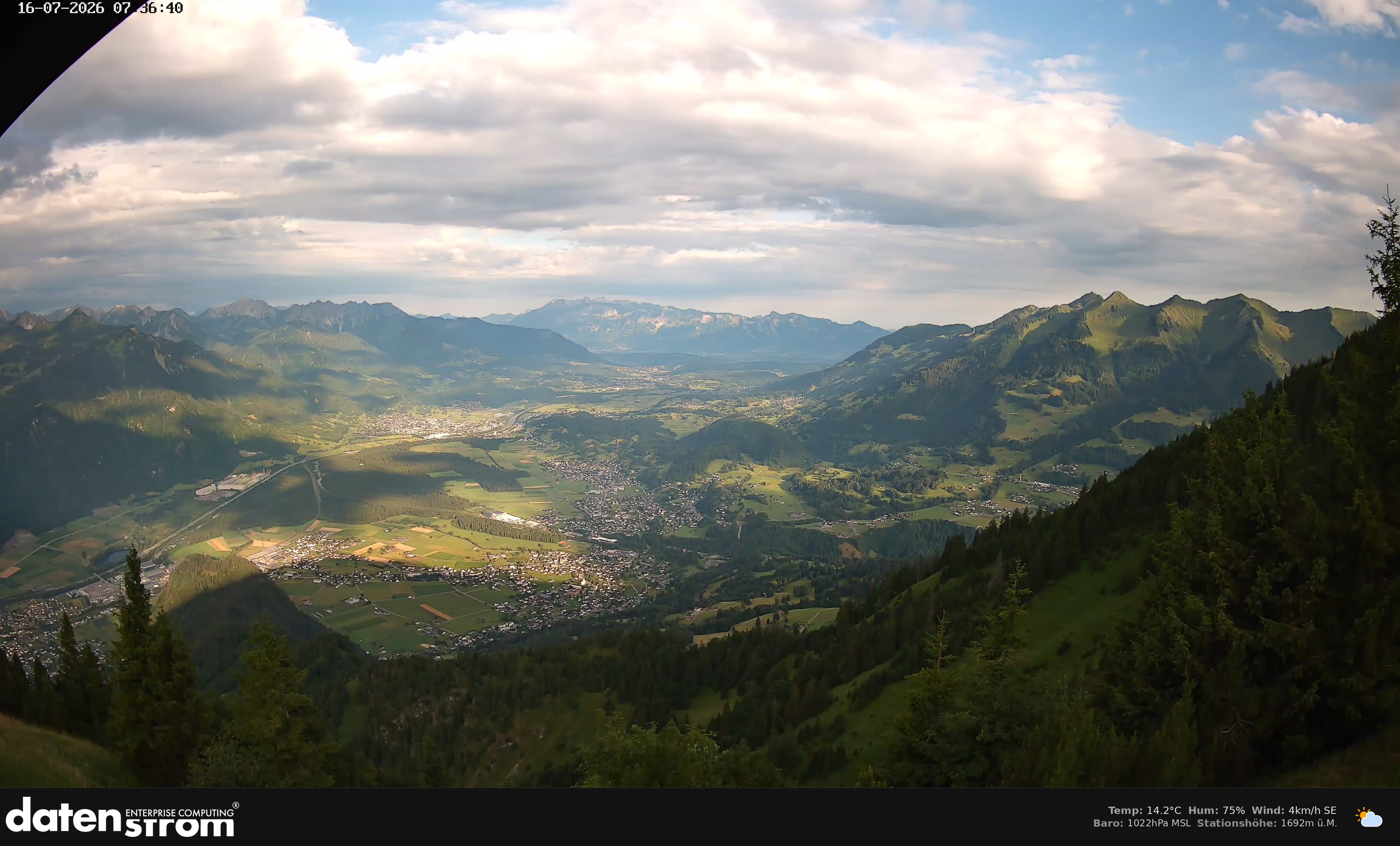 Bludenz - Walgau