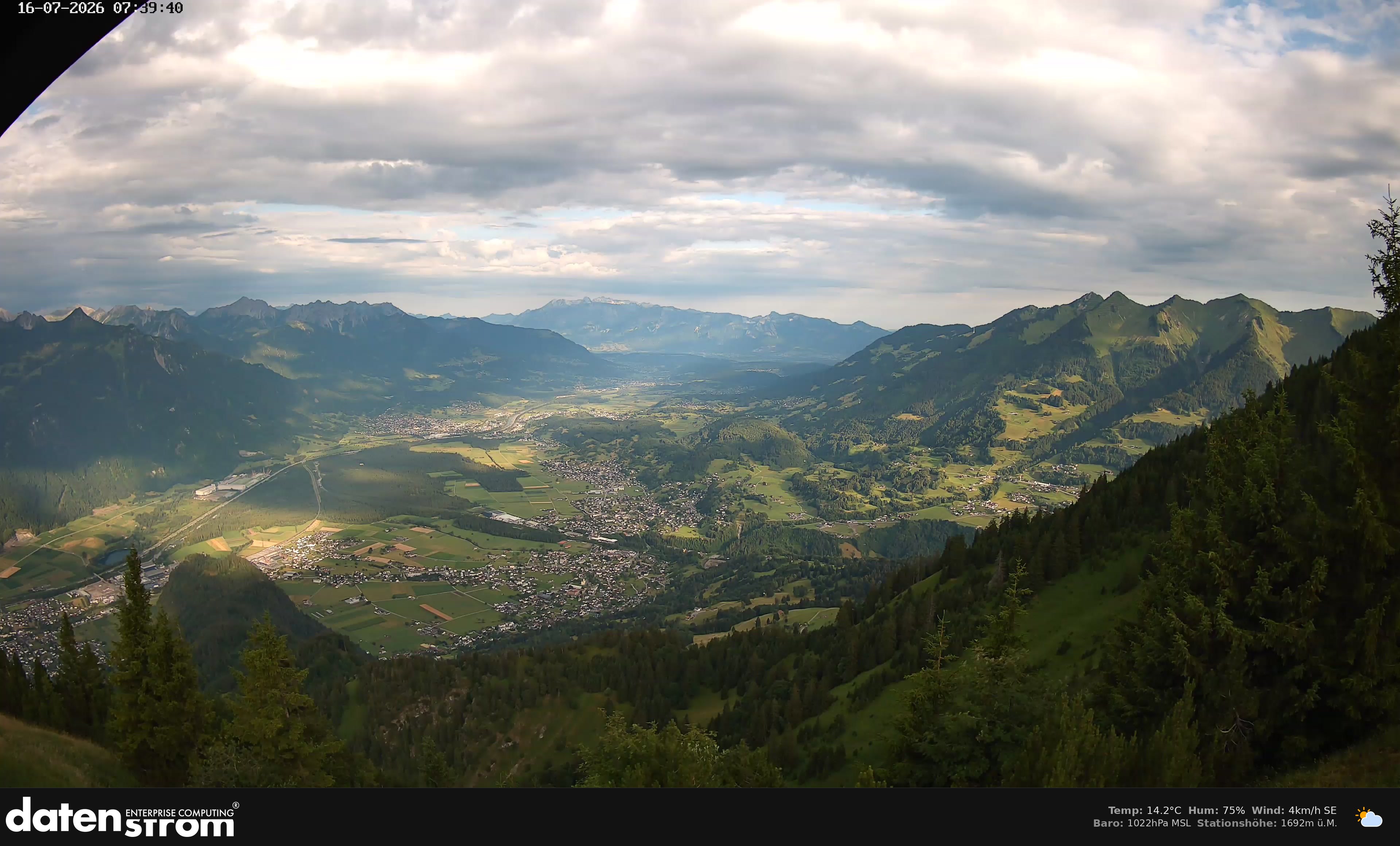 Bludenz - Walgau