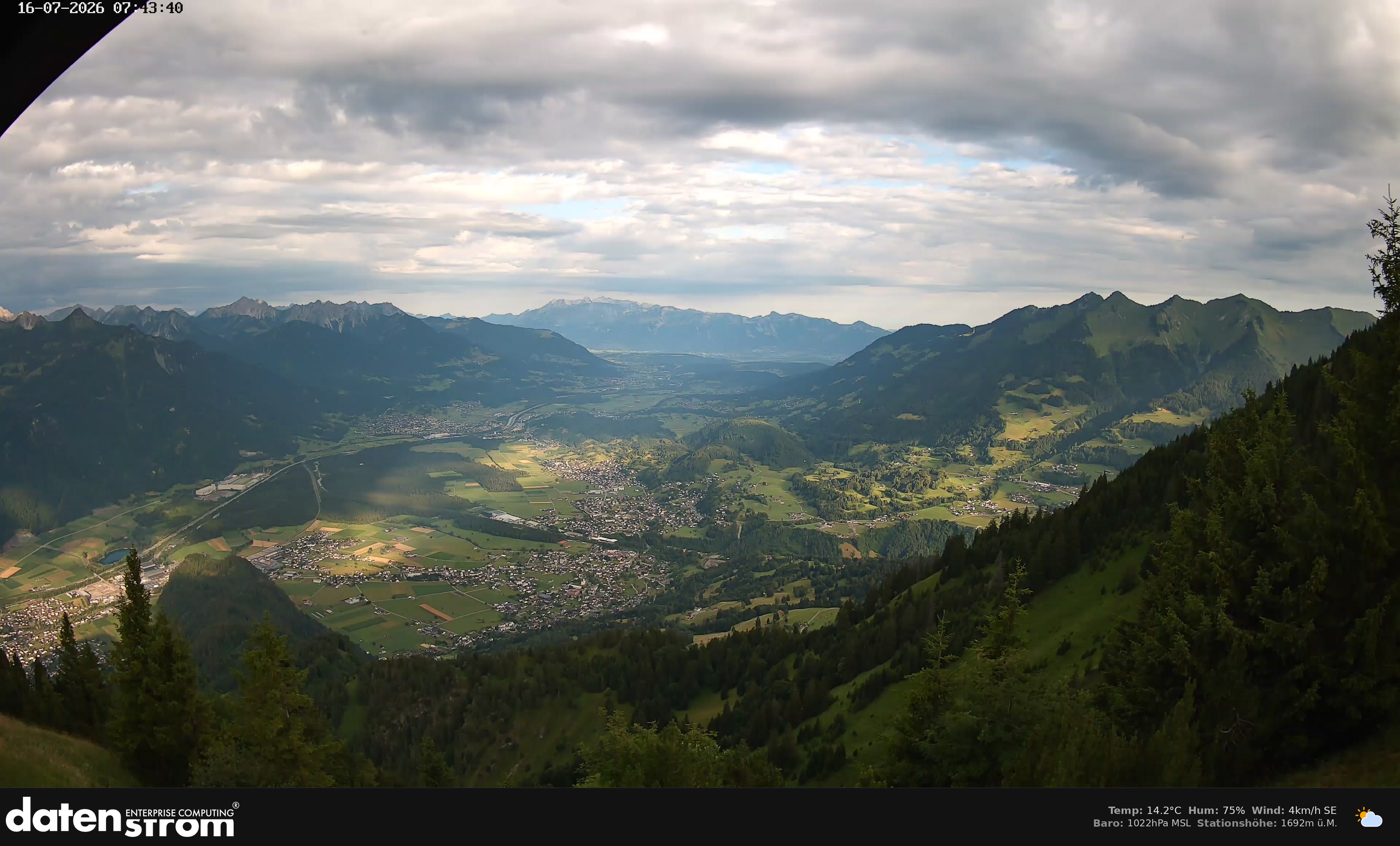 Bludenz - Walgau