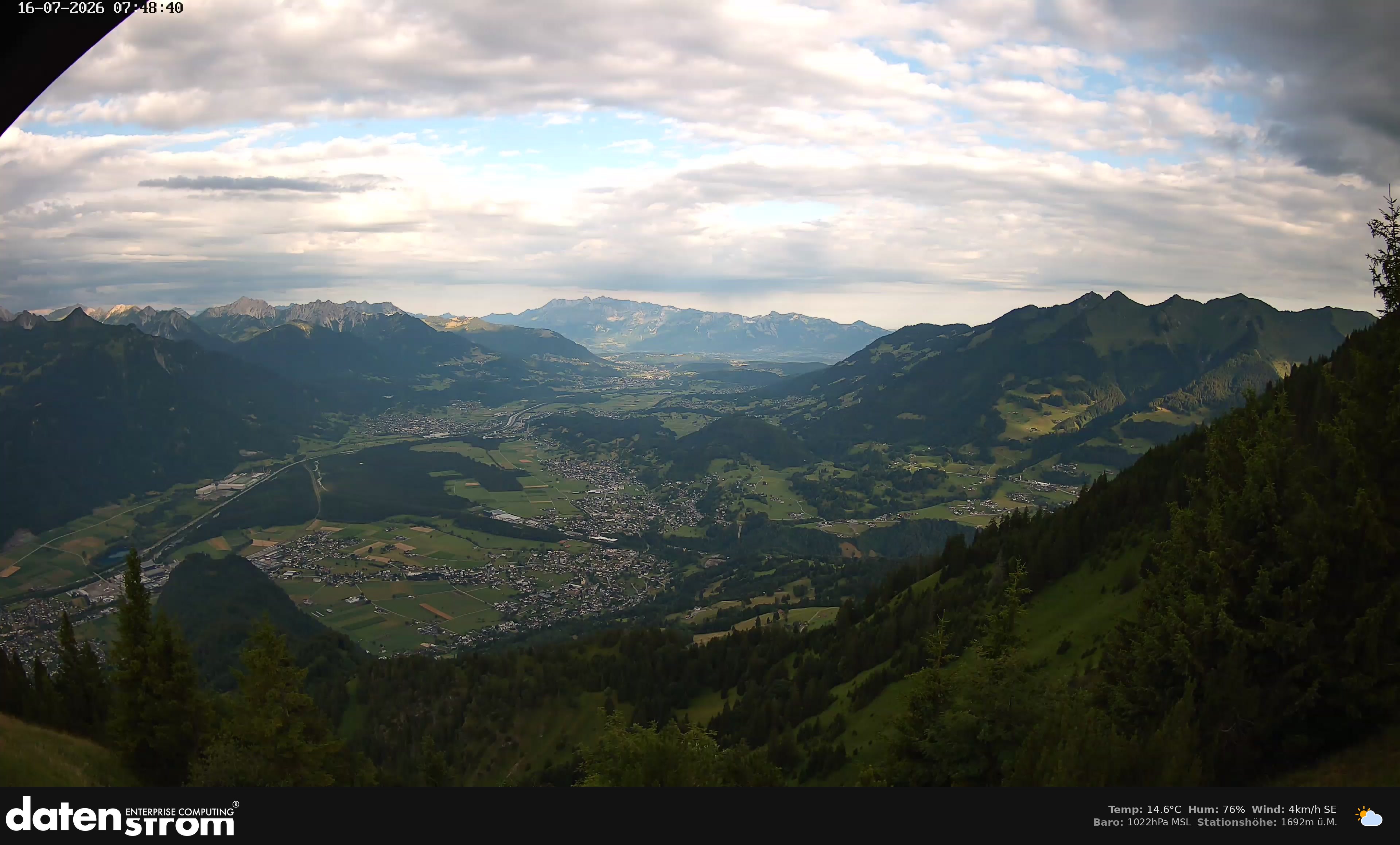Bludenz - Walgau