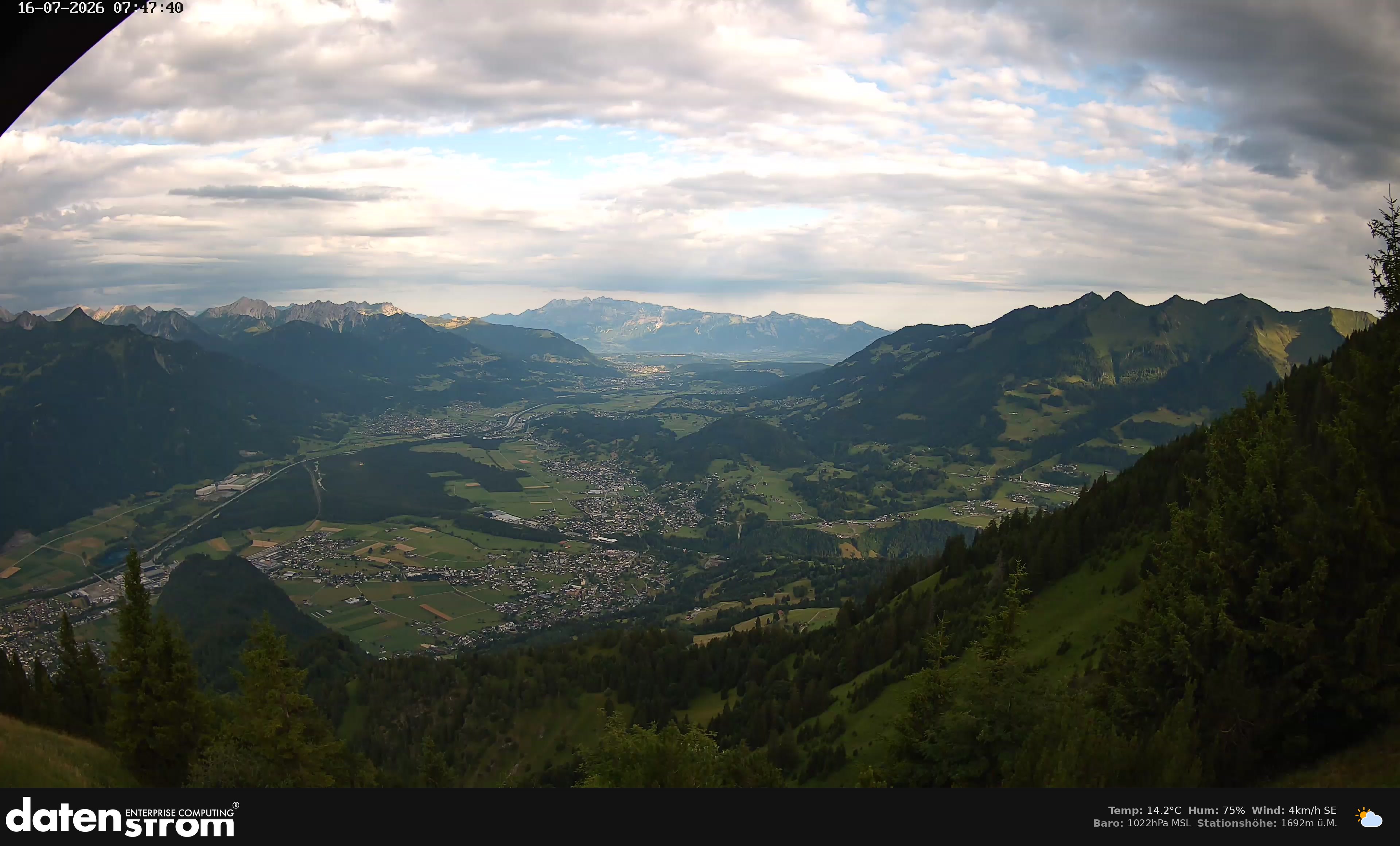 Bludenz - Walgau
