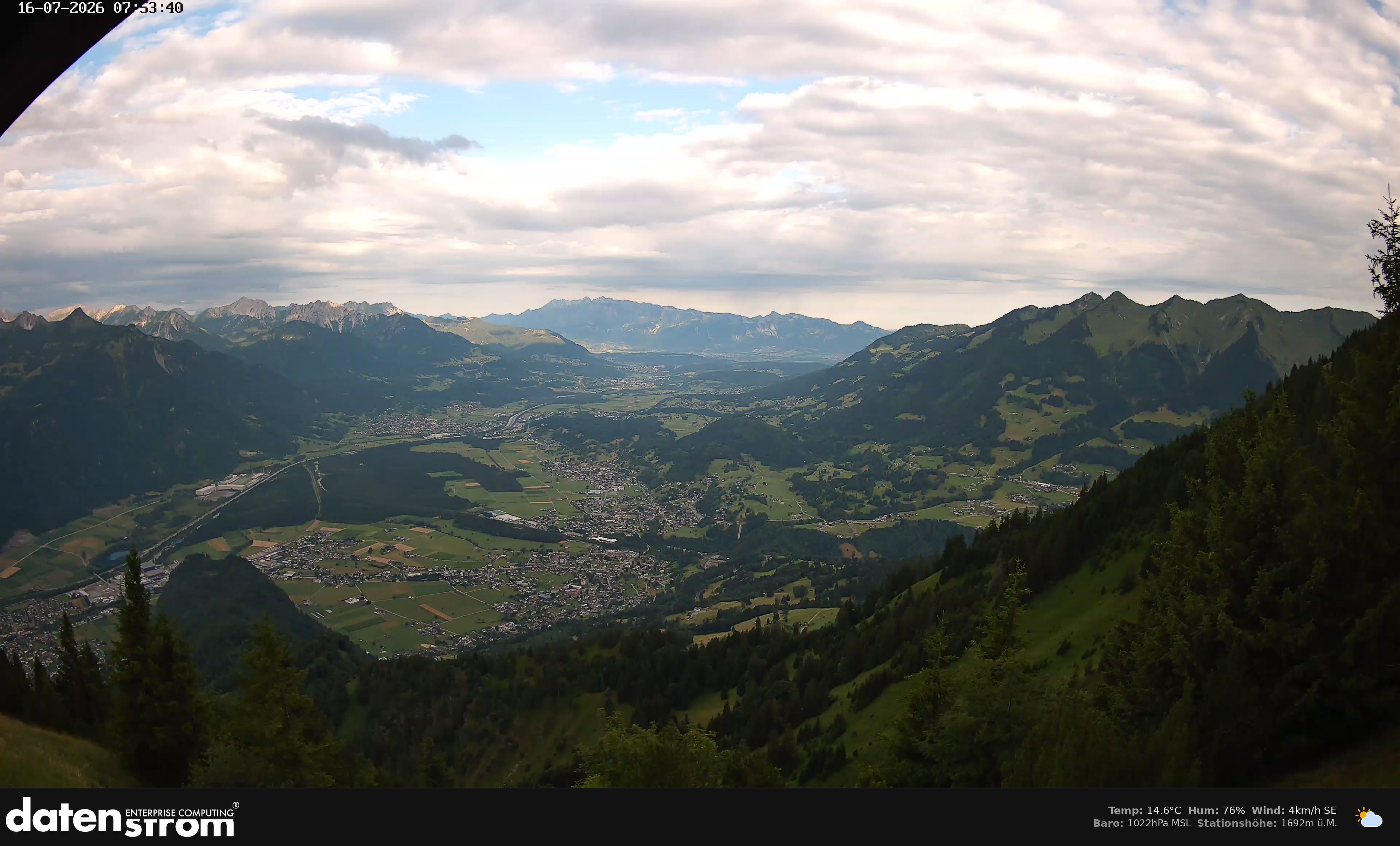 Bludenz - Walgau