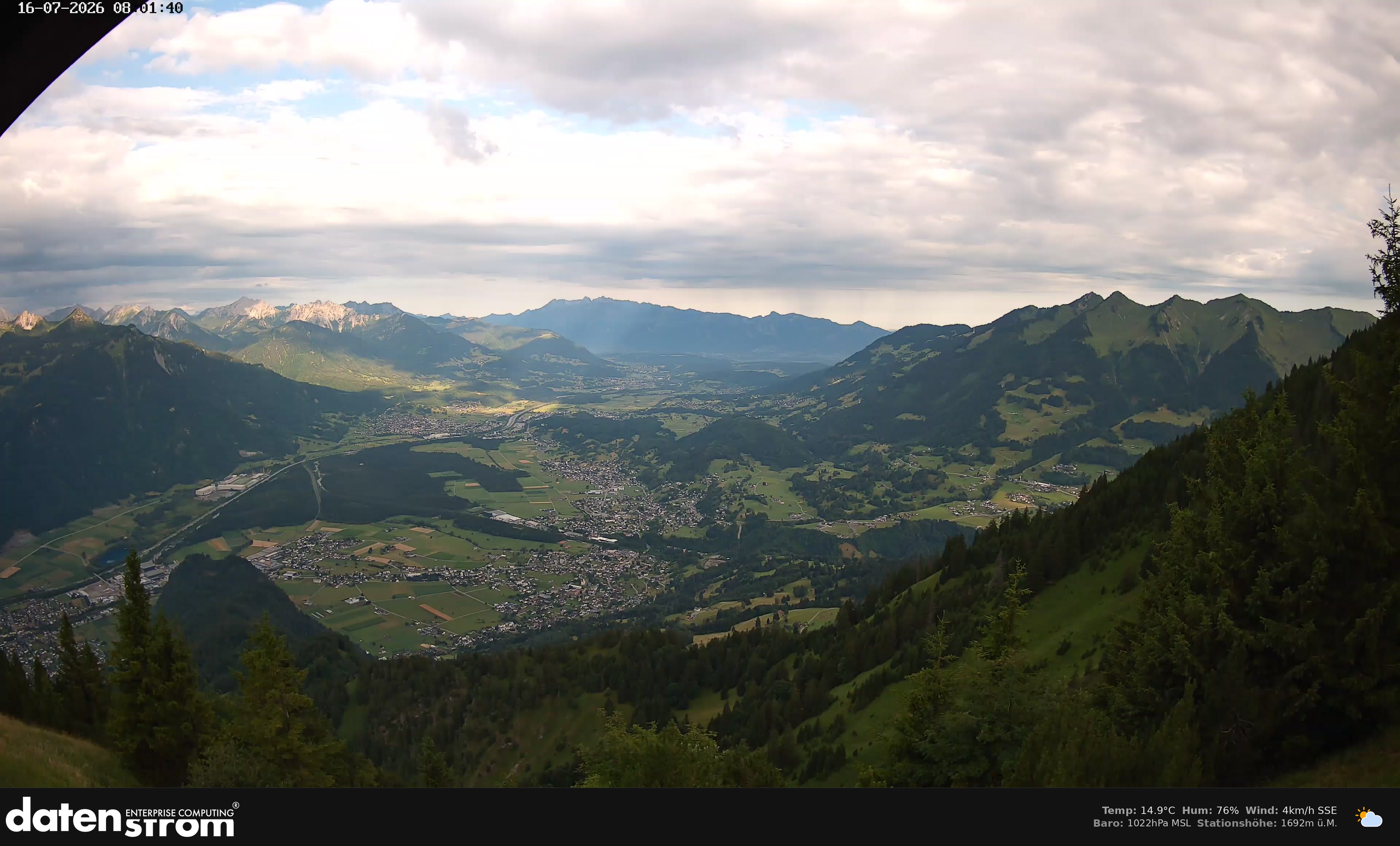 Bludenz - Walgau