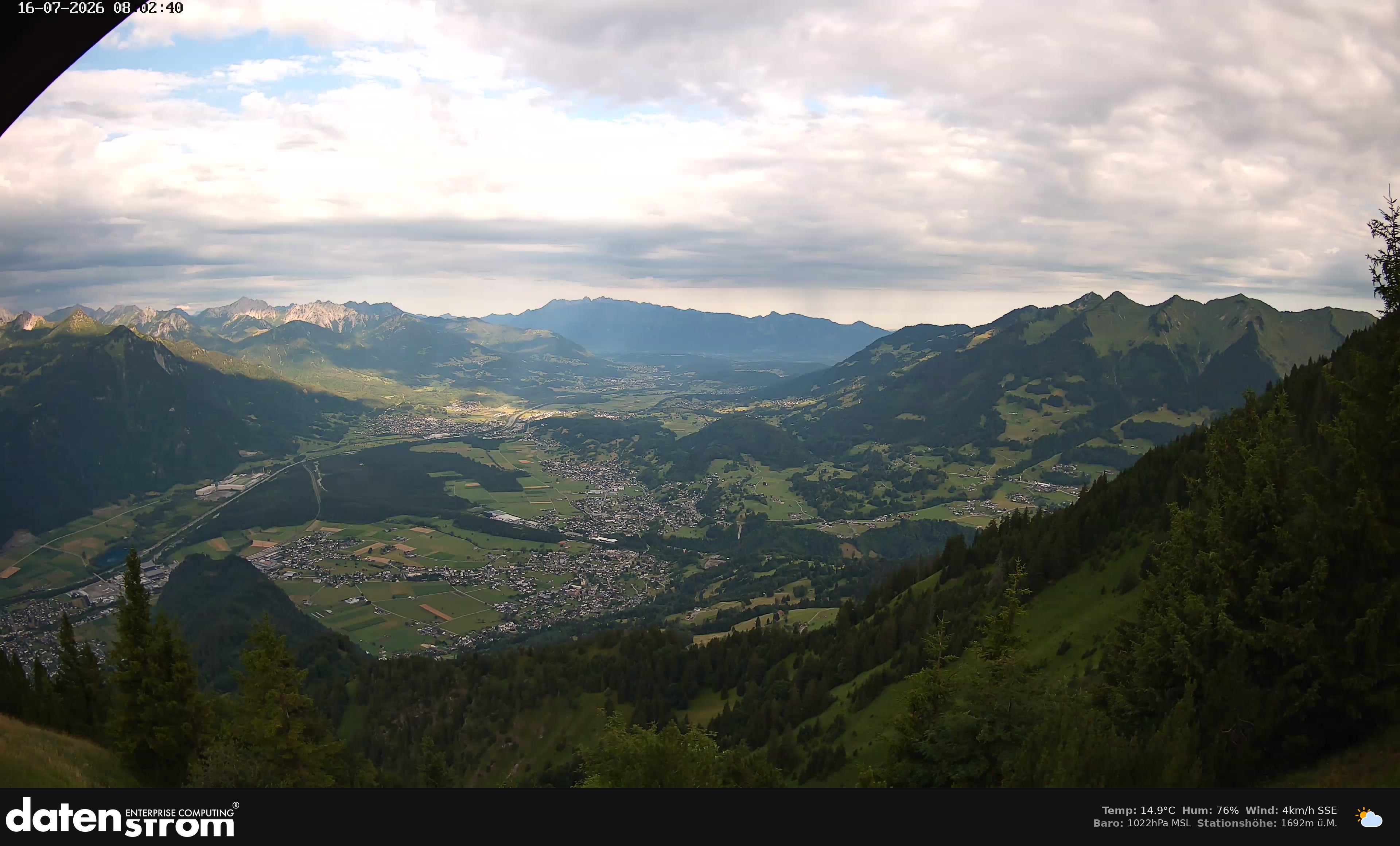 Bludenz - Walgau