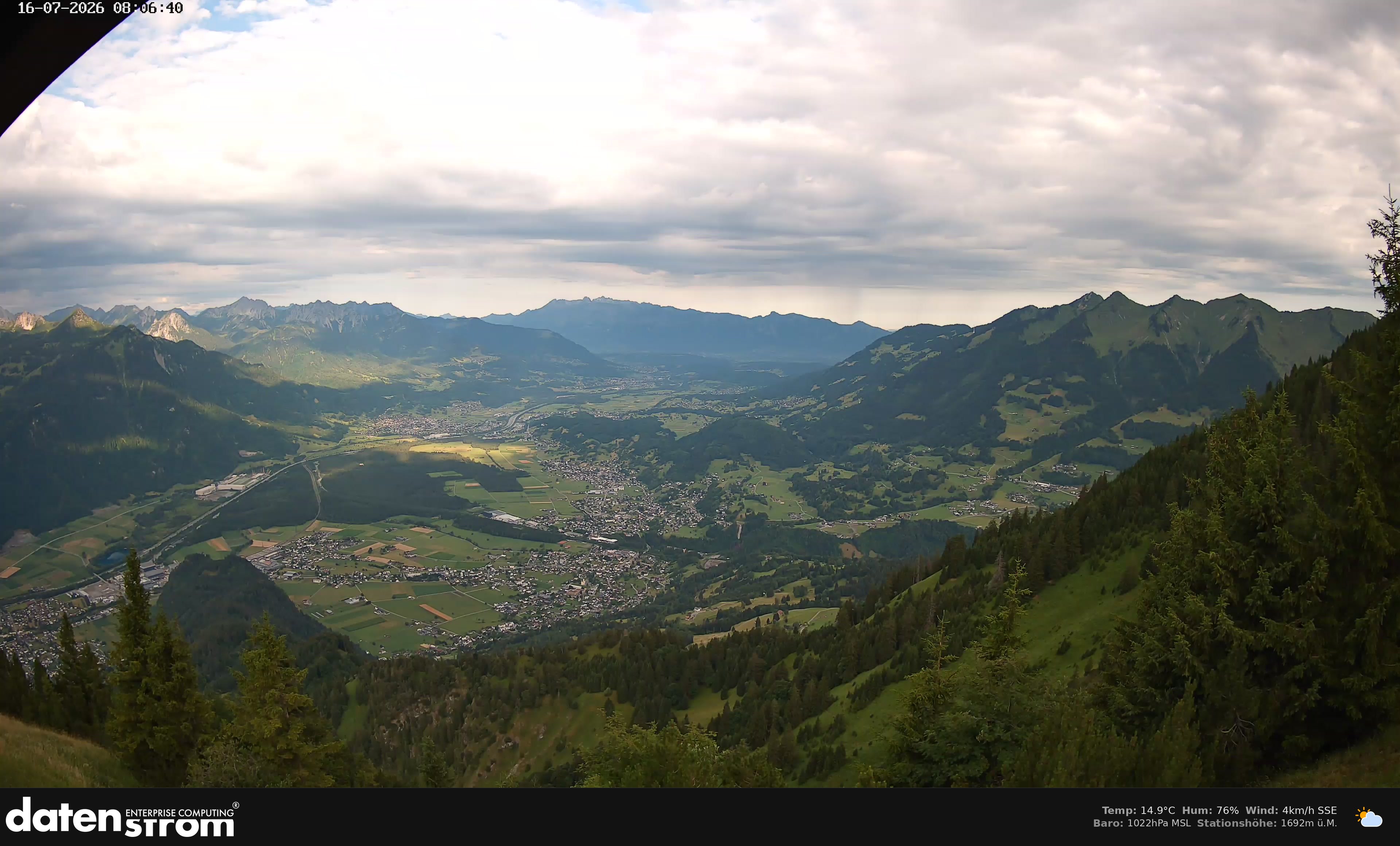Bludenz - Walgau