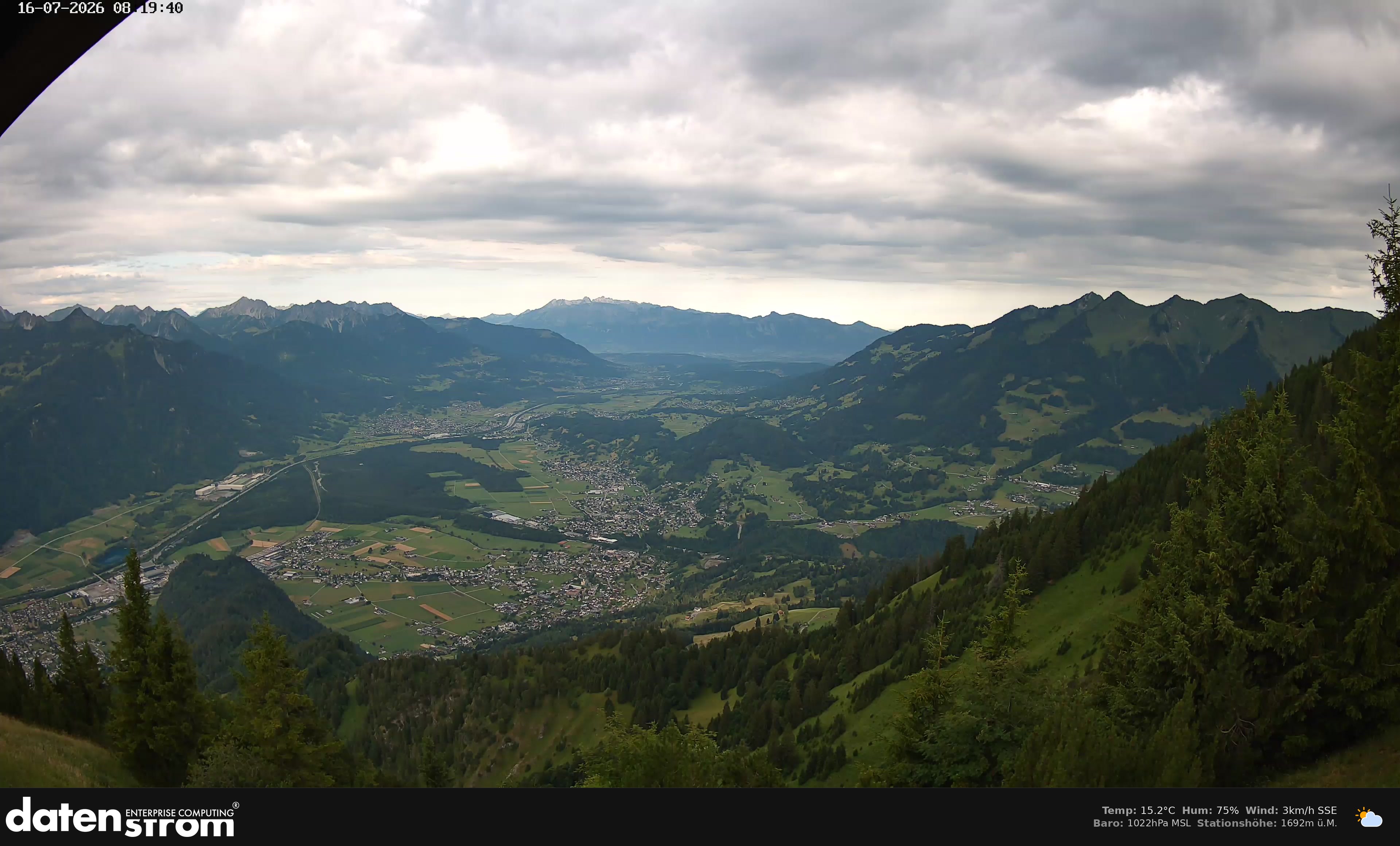 Bludenz - Walgau