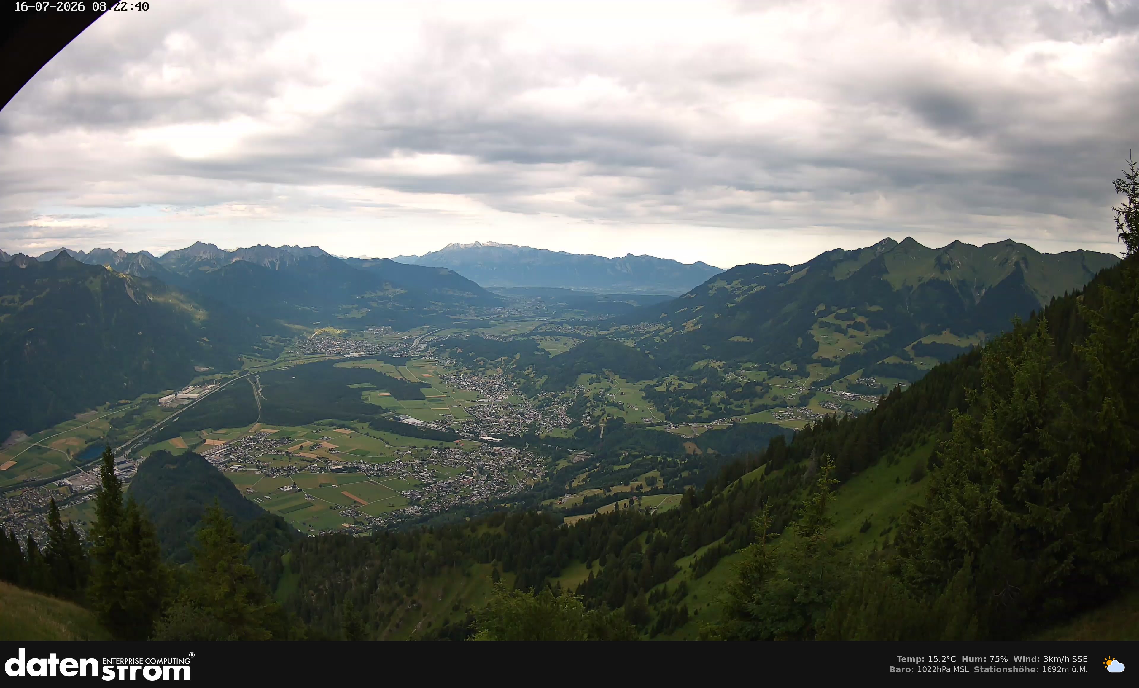 Bludenz - Walgau