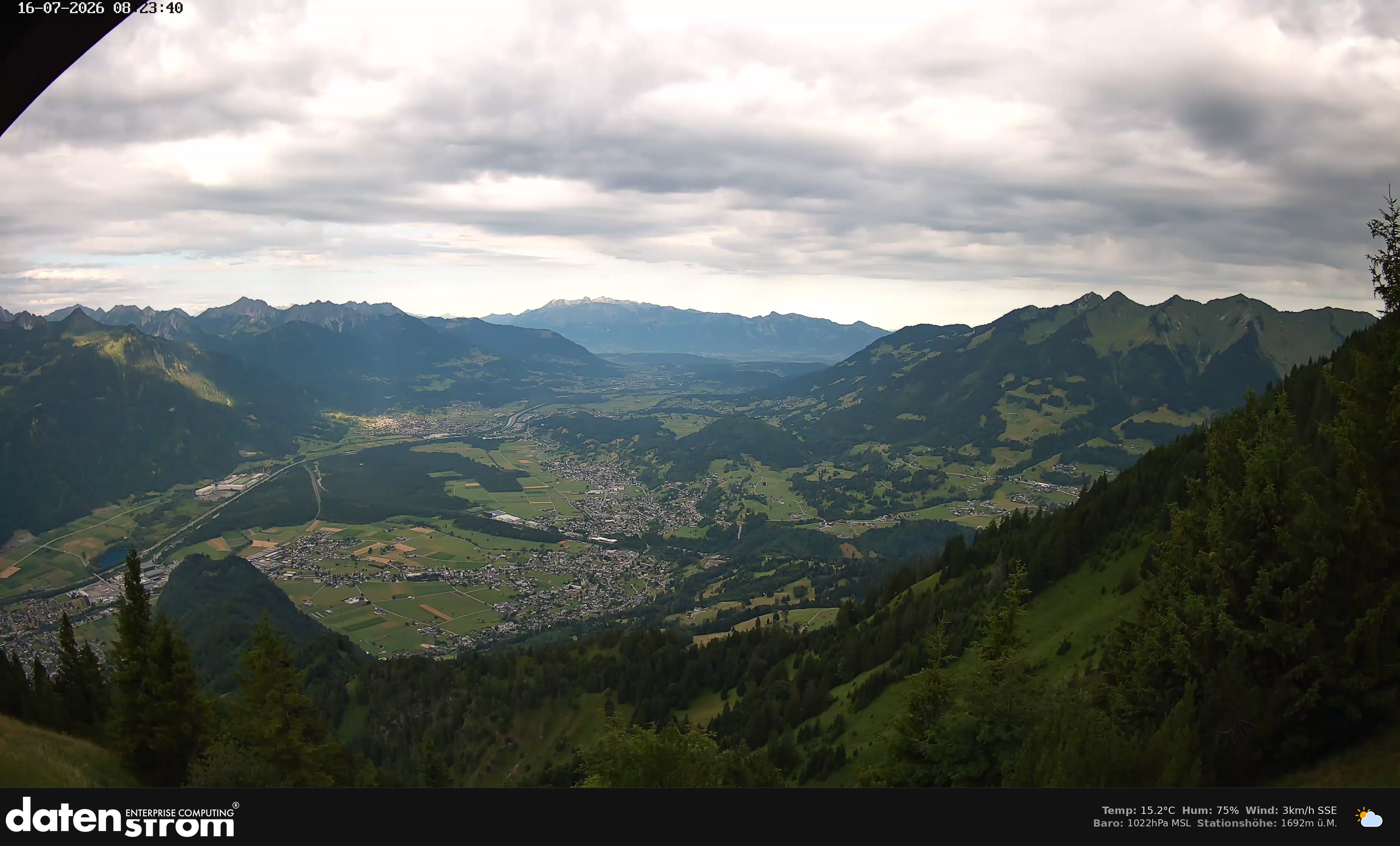 Bludenz - Walgau