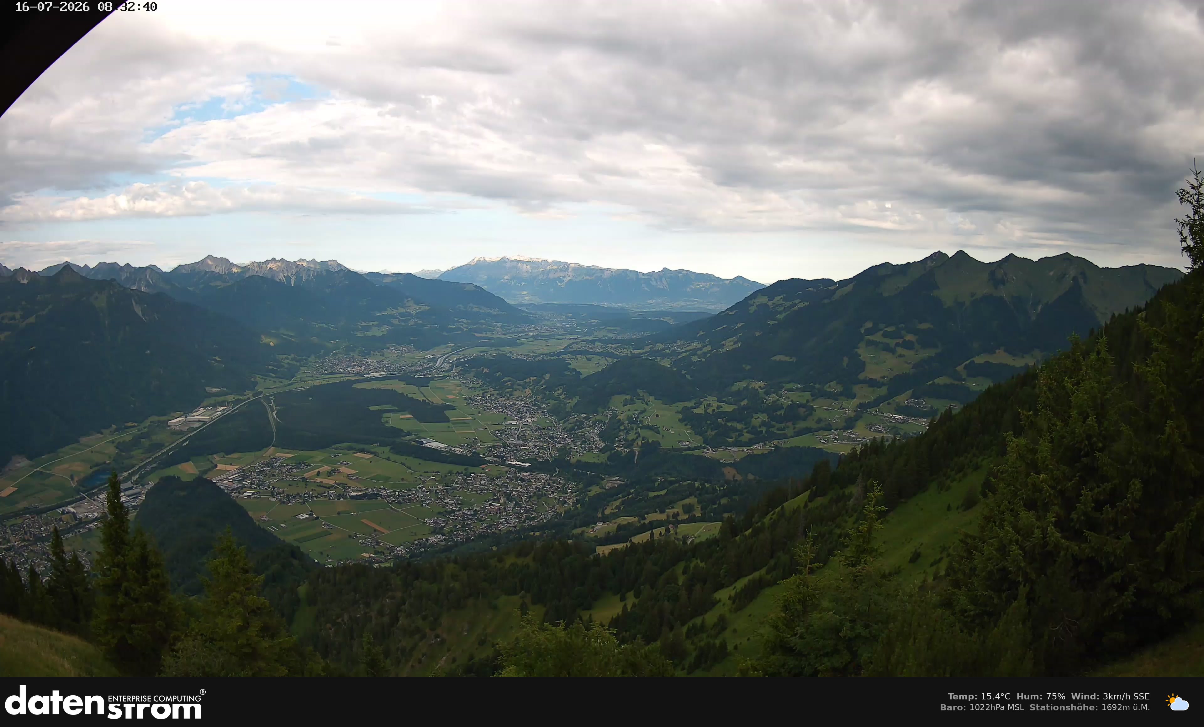 Bludenz - Walgau