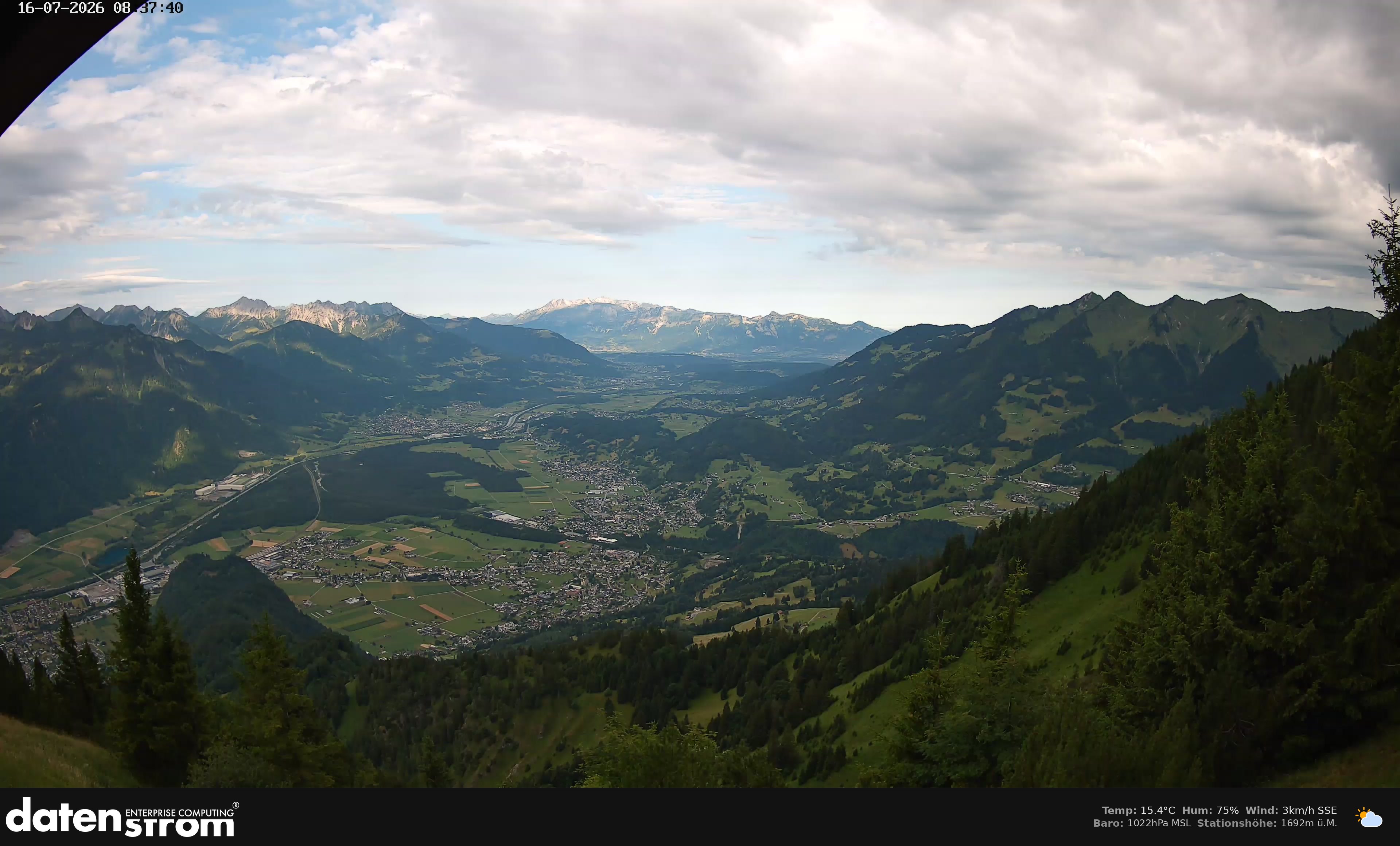 Bludenz - Walgau